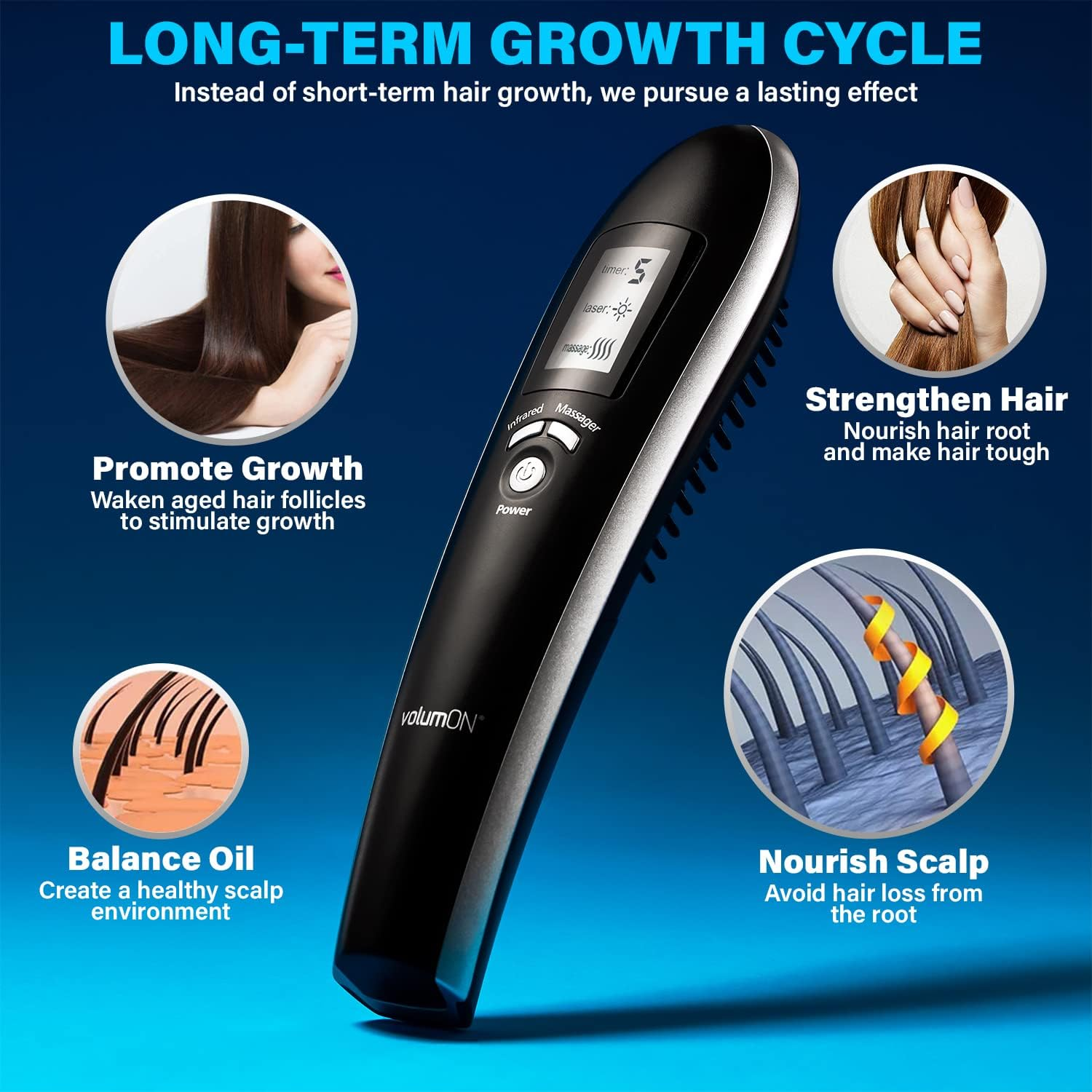 Volumon Electric Laser Massage Comb for Hair Growth Regrowth Hair Thickening & Strengthening with Massager & Infrared & Digital LCD Screen- Daily Home Use image number 3