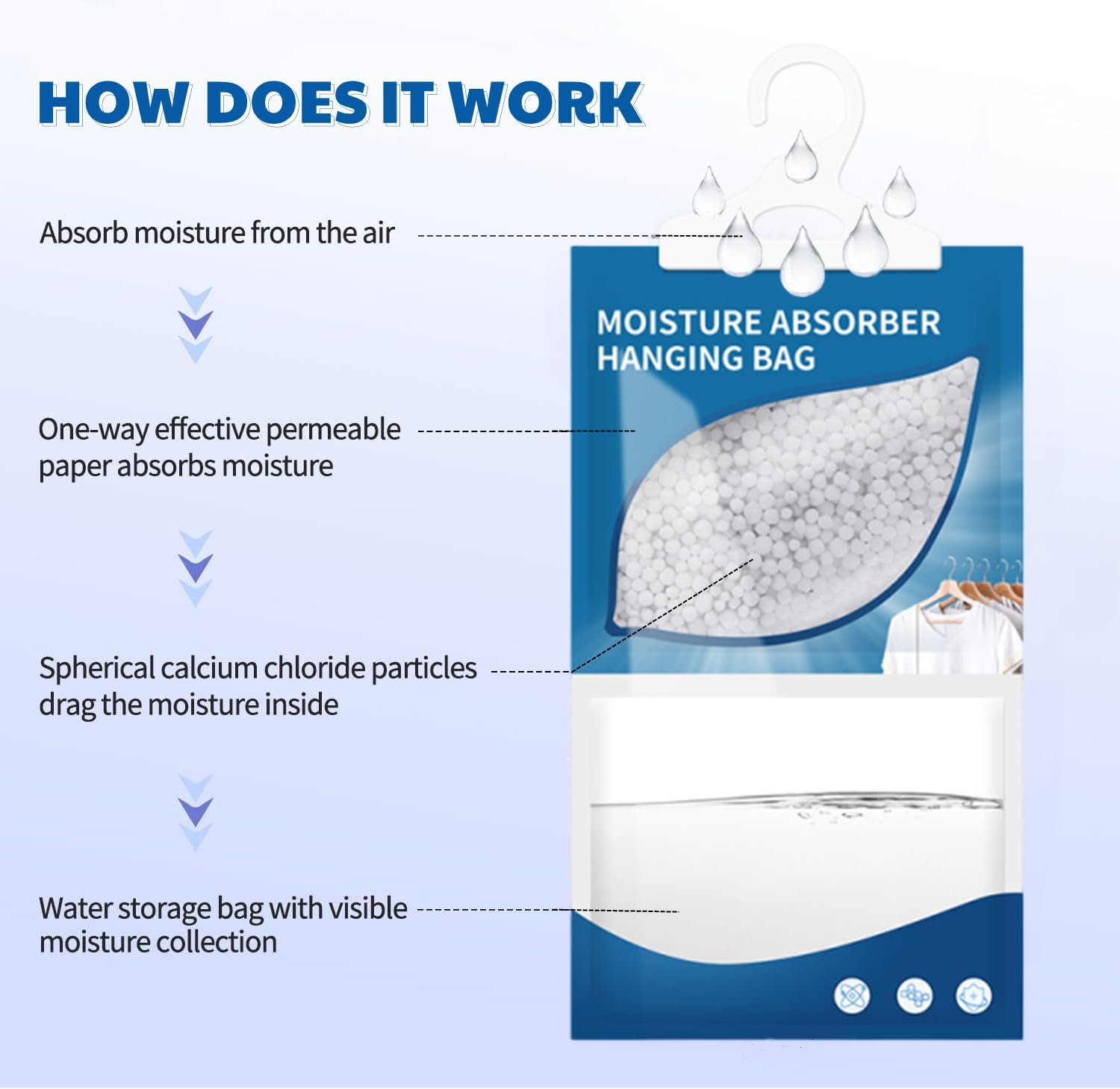 10 Pack Moisture Absorbers Packets,Closet Quick Dehumidifier Bags,Portable Hanging Humidity Absorber,Desiccant Hanging Bag for Wardrobe, Kitchen, Bedroom, Bathroom (230G)