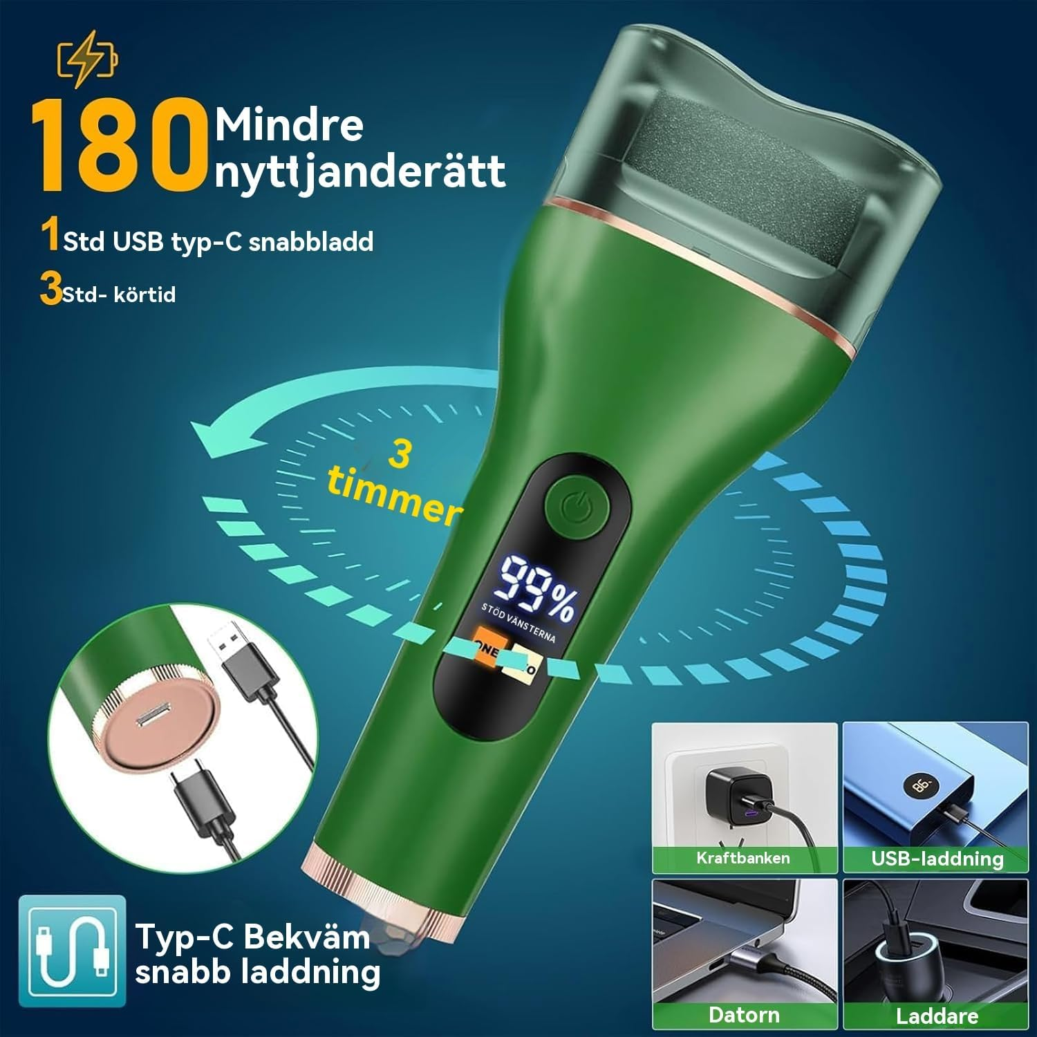 AOMEES Electric Callus Remover, Electric Callus Remover with IPX7 Waterproof, 2 Speeds, LED Light, LCD Display, 3 Interchangeable Rollers for Callus Removal