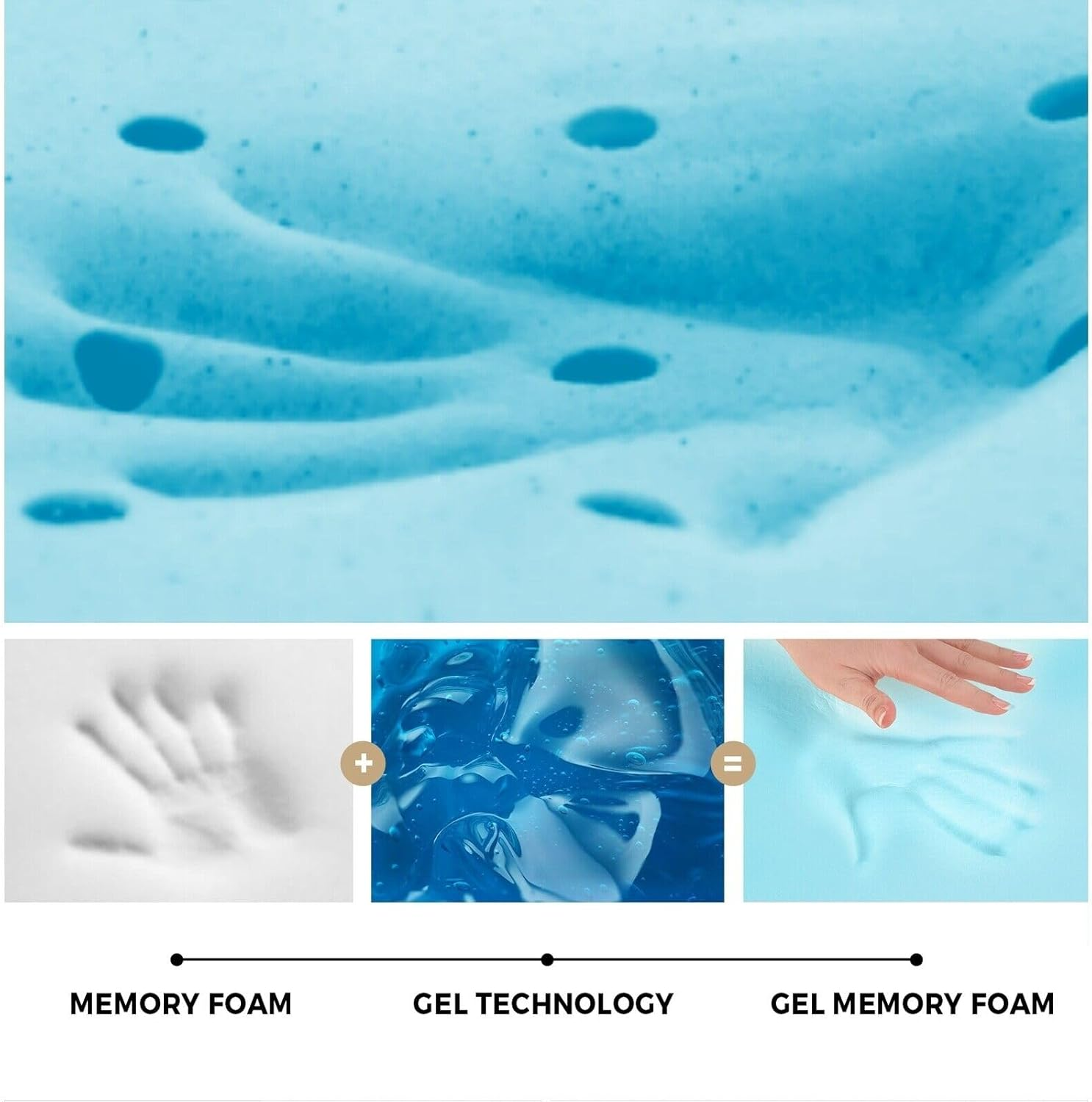 BEDRA BEDDING Memory Foam Mattress 40D Gel-Infused 10CM Thickness, Reversible Cool Gel Bed Topper with Removable Washable Zipper Cover, Non-Toxic & Odorless, King Size, 183CM X 203CM X 10CM image number 3