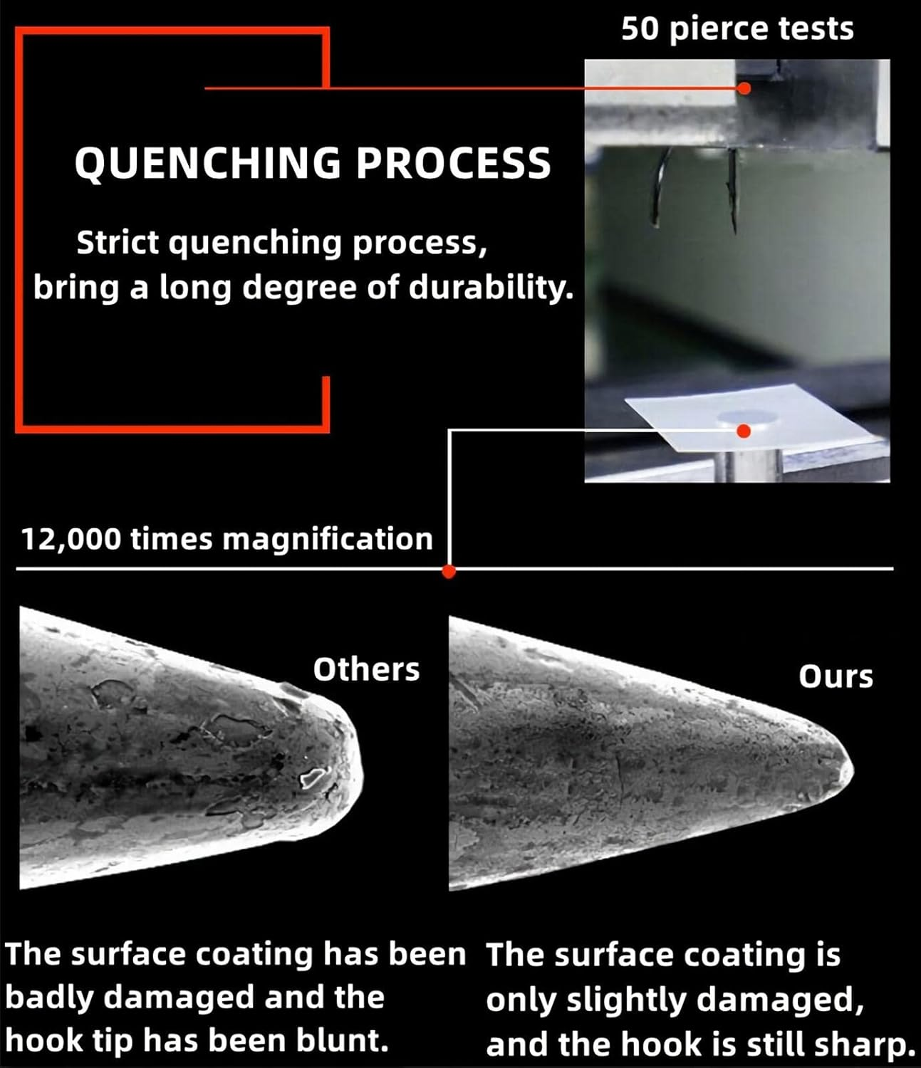 Fishing Hooks 2X Strong Offset Octopus Sport Circle Hooks Freshwater Saltwater Fish Hooks Bulk Fishing Hooks Set #1 1/0 2/0 3/0 4/0 5/0 6/0 8/0 - Black-170Pcs image number 4