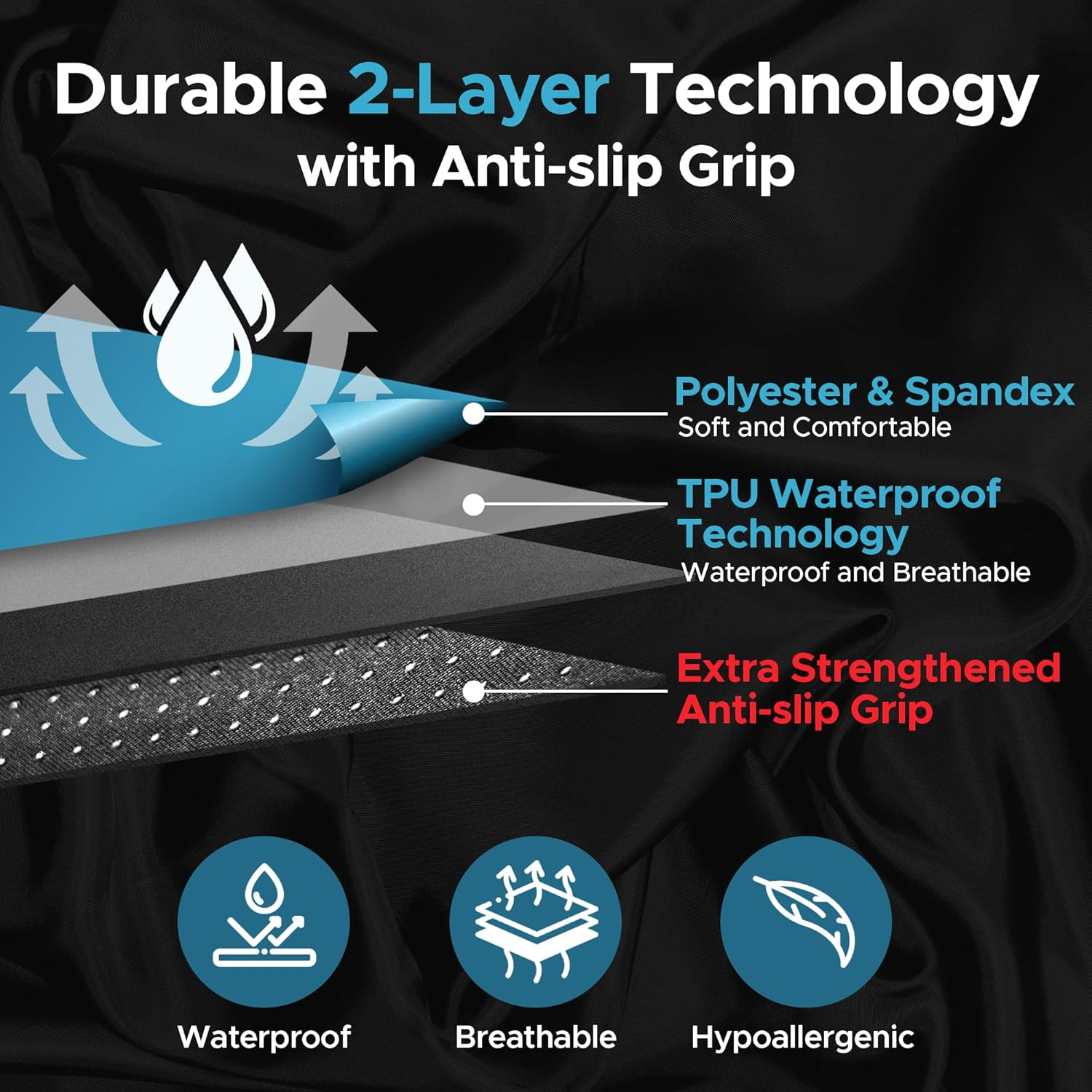 Black Waterproof Flat Drop Sheet (150 Cm X 150 Cm), Anti-Slip Mattress Topper with Strengthened Grip, Protector Cover, Safe with Oil, Water, & Silicone-Based Massage Products, Machine Washable