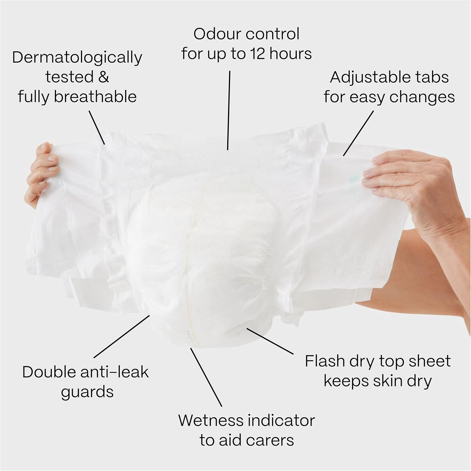 Invizi Slips Maxi Xx-Large Adult Nappy &ndash; Tab-Fastened Incontinence Slip with Ultra-High Absorbency, Breathable Comfort, Odour & Leak Protection &ndash; Discreet Day & Night Confidence (4 X 30 Pack) image number 6