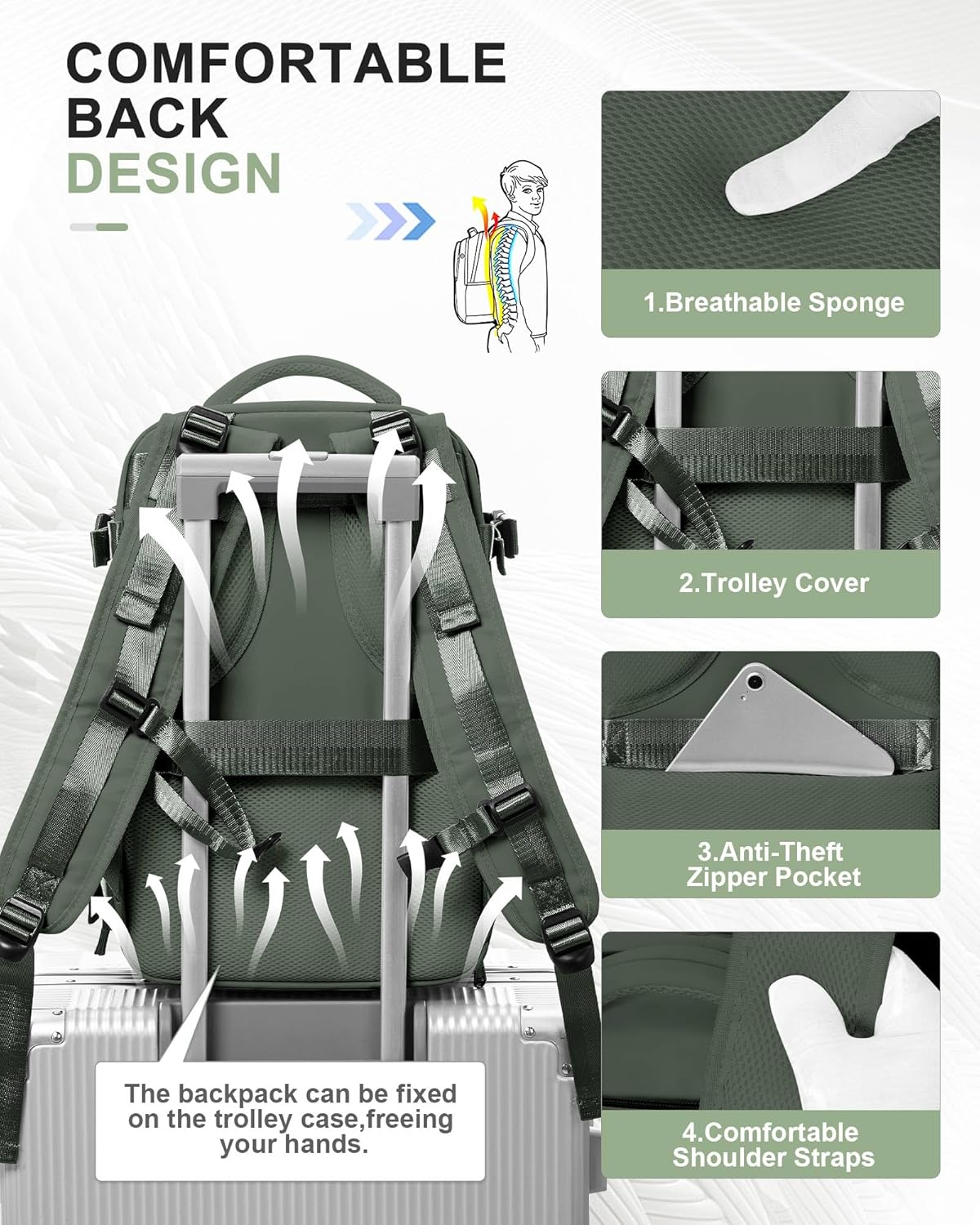 SEAFEW Carry on Backpack, Mini Travel Backpack Airplane Approved Weekender Bag for Women Men, Green, Large - Beige With Brown image number 2