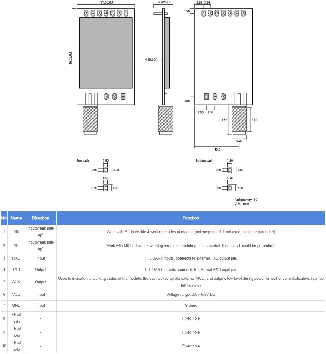 Futech LLCC68 Lora Module, 22Dbm, 850-930Mhz, Ebyte E220-900T22D, UART, SMA, Serial Module Lorawan Transceiver with Antenna