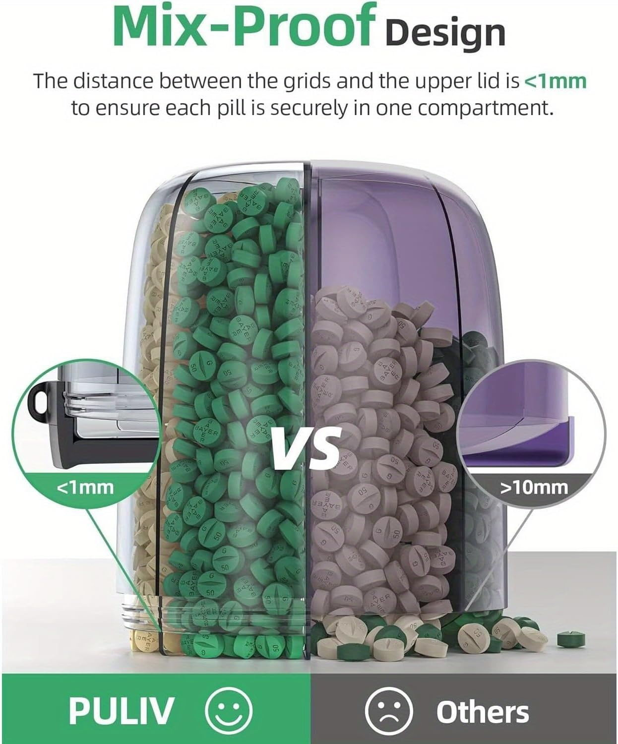 7-Compartment Pill Dispenser &ndash; Travel Essentials Portable Travel Pill Organizer with Wide Opening, Anti-Mix Design & Bpa-Free (Pink) | Holds Vitamins, Supplements and Medications