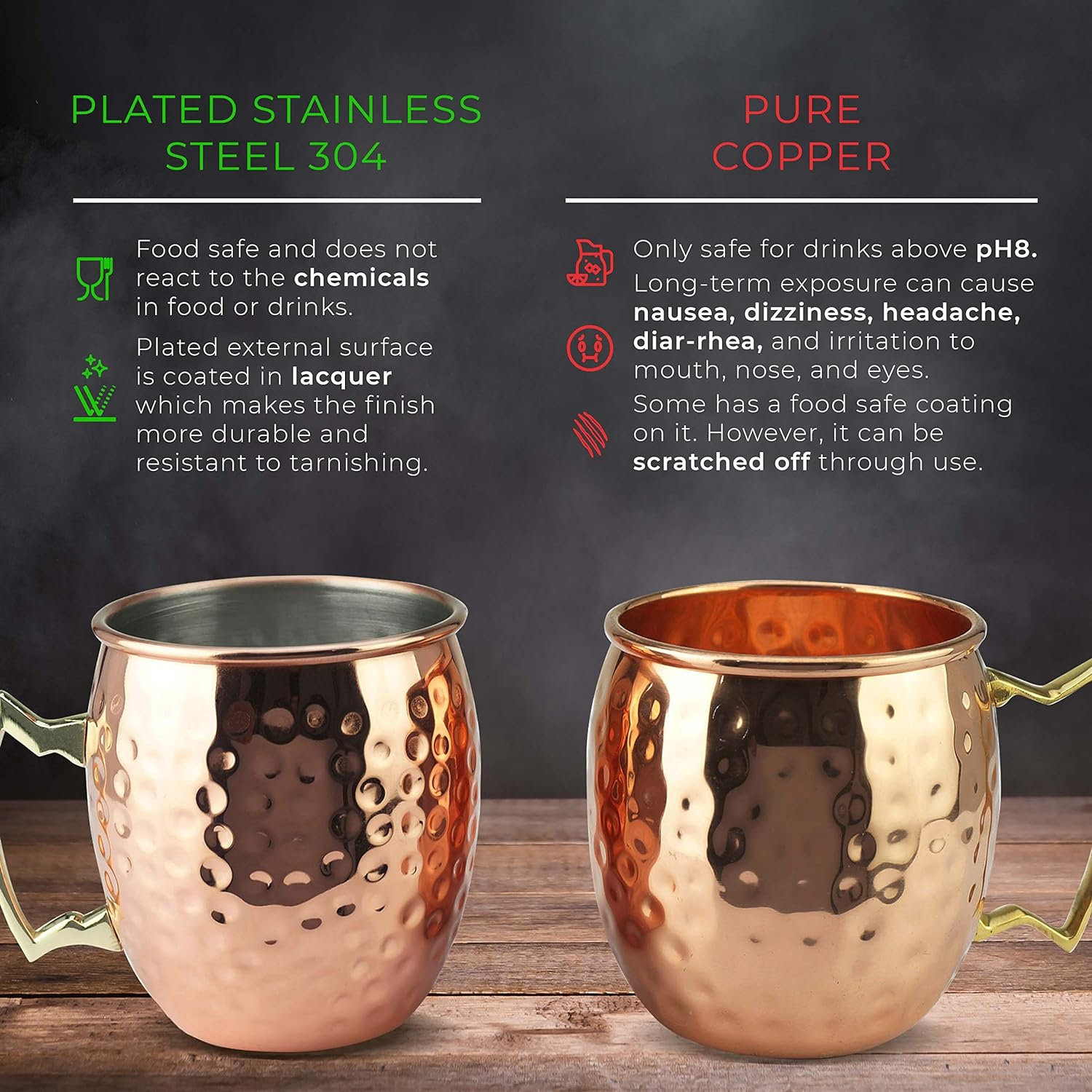 PG Copper Moscow Mule Mugs | Large Size 19.5 Ounces | Set of 4 Hammered Cups | Stainless Steel Lining | Pure Copper Plating | Gold Brass Handles | 2.8 Inches Diameter X 3 Inches Tall image number 3