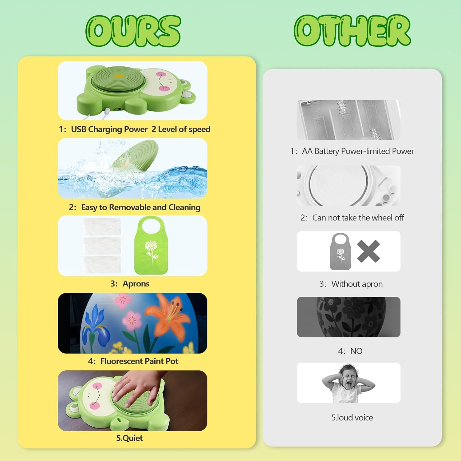 Pottery Wheel for Kids- Complete Pottery Arts and Crafts for Kids Ages 8-12, Pottery Studio Kit with Air-Dry Clay*3, Fluorescent Water Painting, Christmas Birthday Gifts Toys for Boy Girls Age 6 7 8 + image number 5