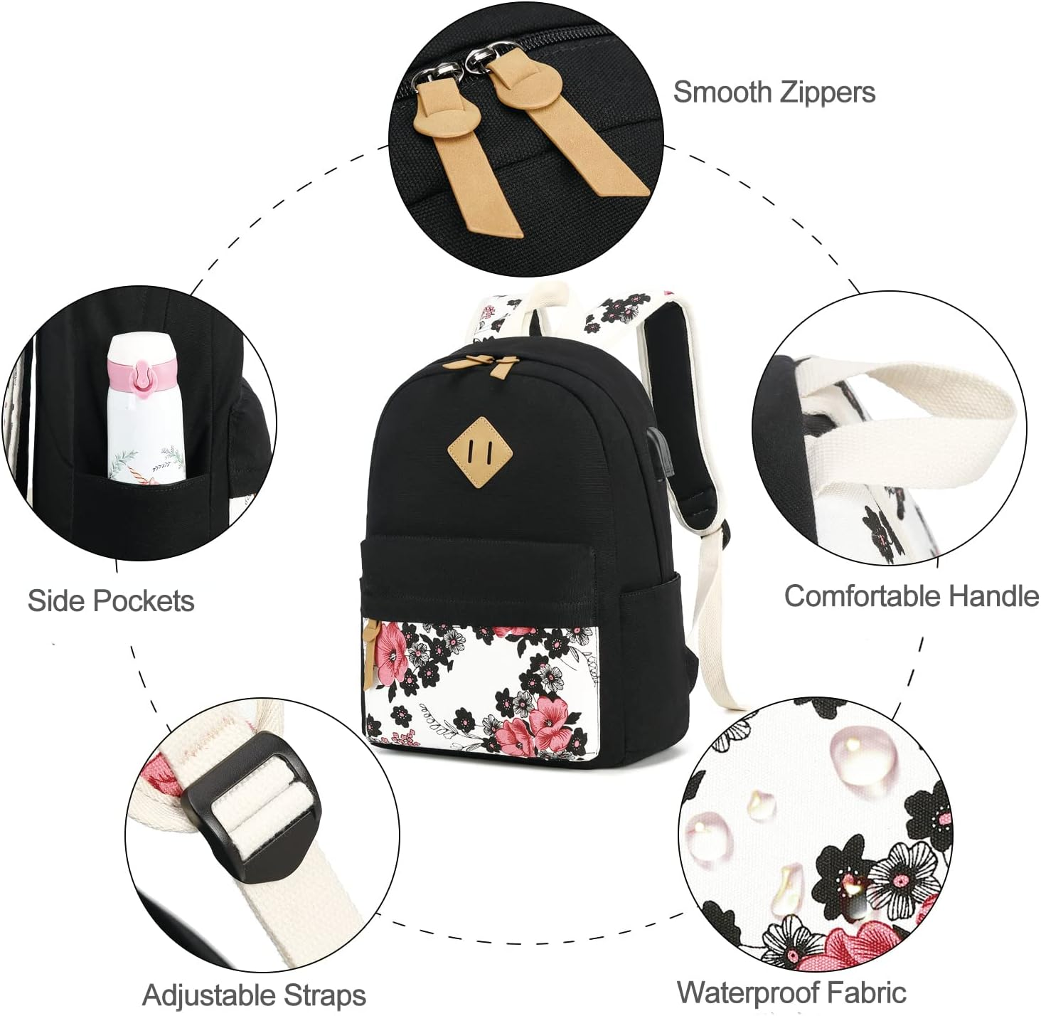 School Backpack for Teen Girls Kids Bookbag with Lunch Box Pencil Case, Laptop Backpack Casual Daypacks Teens Bookbag - Bigfloral image number 7