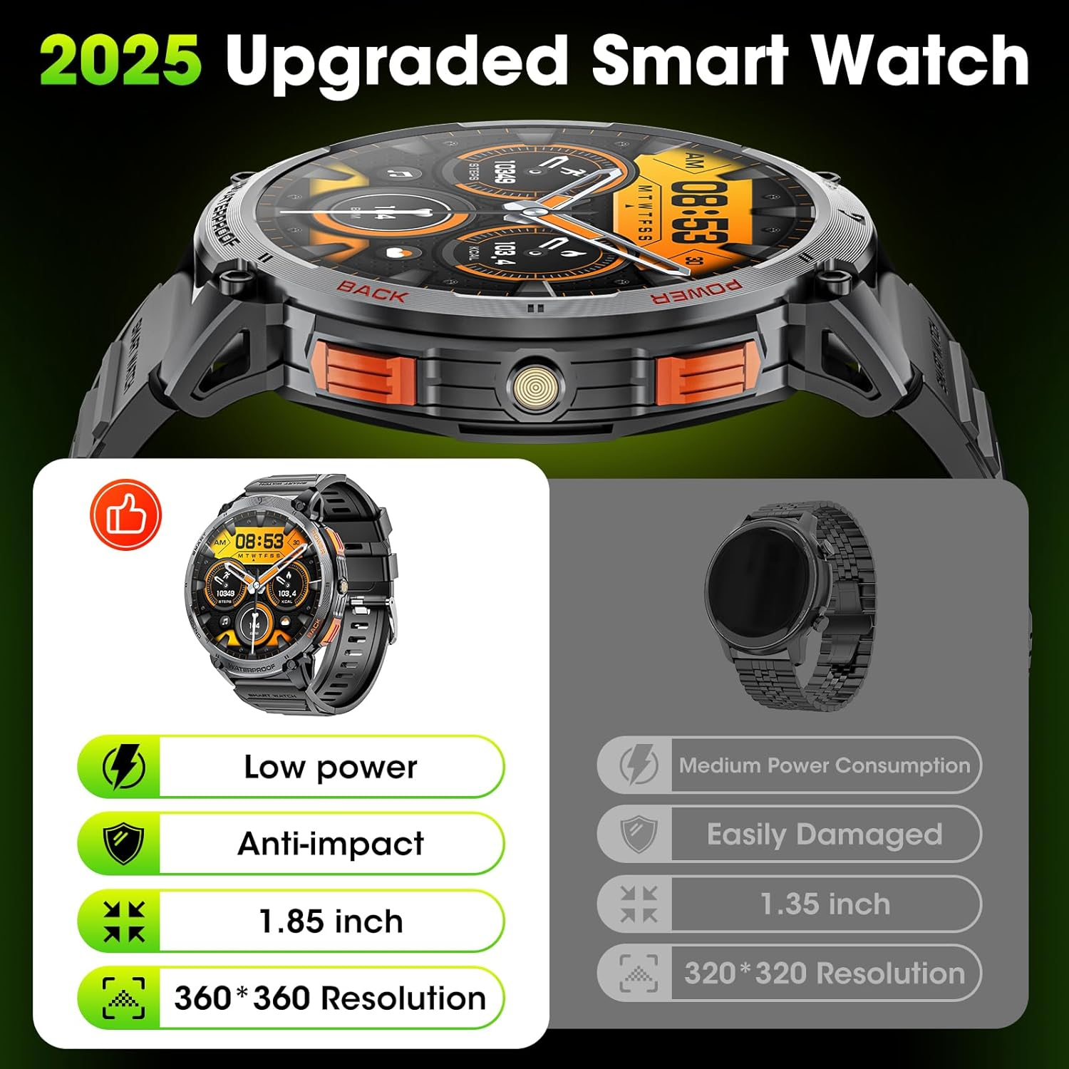 Military Smart Watches for Men, 1.85" HD Large Screen Smart Watch, Flashlight/730Mah/110+ Sports Modes Fitness Tracker Watch, Waterproof Mens Smart Watch for Android Phones Iphone Compatible image number 3
