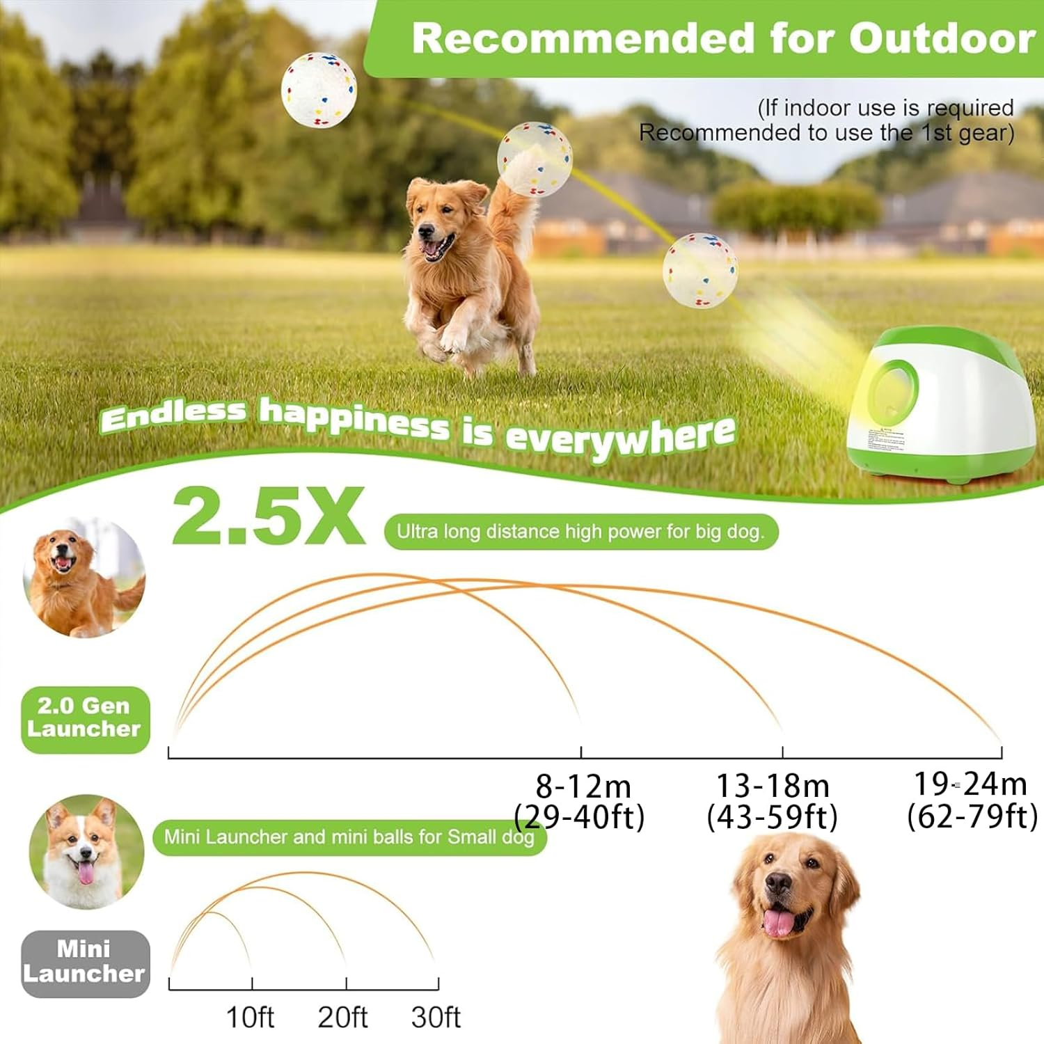 Big Automatic Ball Launcher for Dogs, 26Ft-79Ft Adjustable Distance Ball Thrower, 5200Mah Rechargeable Interactive Automatic Dog Ball Launcher with 6 Balls and Radar Wave Sensing Technology (Green) image number 5