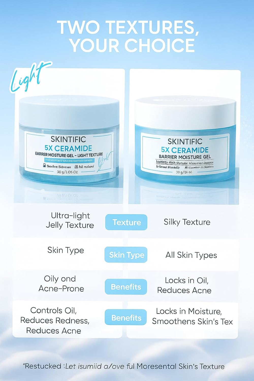 SKINTIFIC 5X Ceramide Barrier Moisture Gel, Light Texture for Normal to Oily Skin, Oil Control, Soothes Redness, 30G/1.05 Oz image number 4