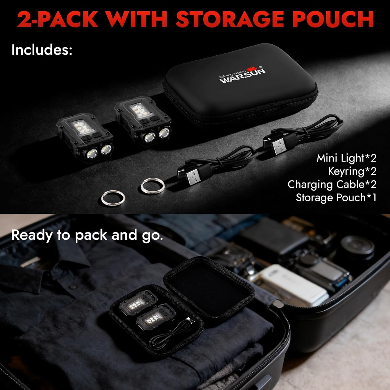 WARSUN Mini Keychain Flashlight 300 Lumens, 2-Pack &ndash; Rechargeable Magnetic EDC Cap Light, Clip-On Pocket Light with COB Wide Beam for Work, Camping, Dog Walking image number 3