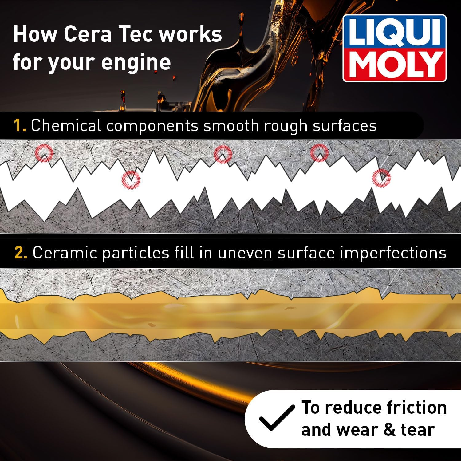 LIQUI MOLY Oil Additive Cera Tec 20002 Ceramic Wear & Tear Protection for Petrol & Diesel Engines Smoother Engine Performance, Less Friction & Lower Fuel Consumption 300 Ml