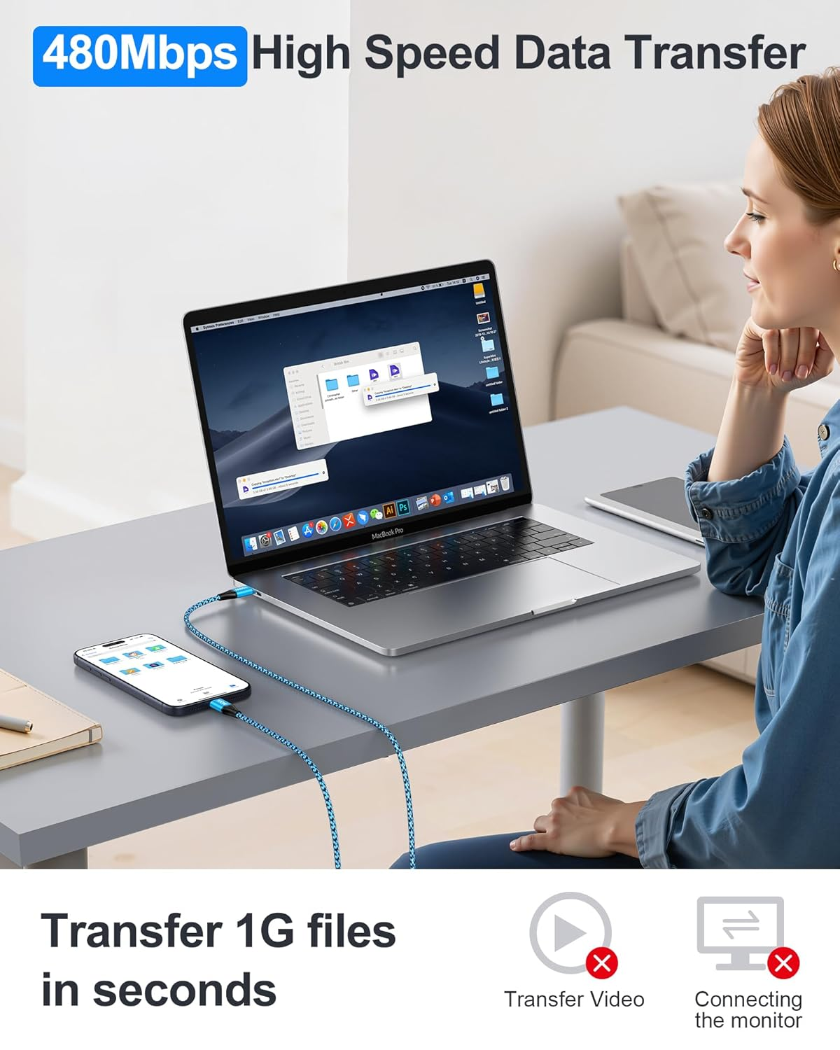 100W USB C Charger Cable, [2Pack/6Ft] PD 5A Super Fast Charging Type-C to Type-C Cable Braided USB C to C Cord for Samsung Galaxy S25 S24 S23 Ultra Z Fold7, Iphone 17 Air 16 15Pro Macbook Ipad Pro Air image number 4