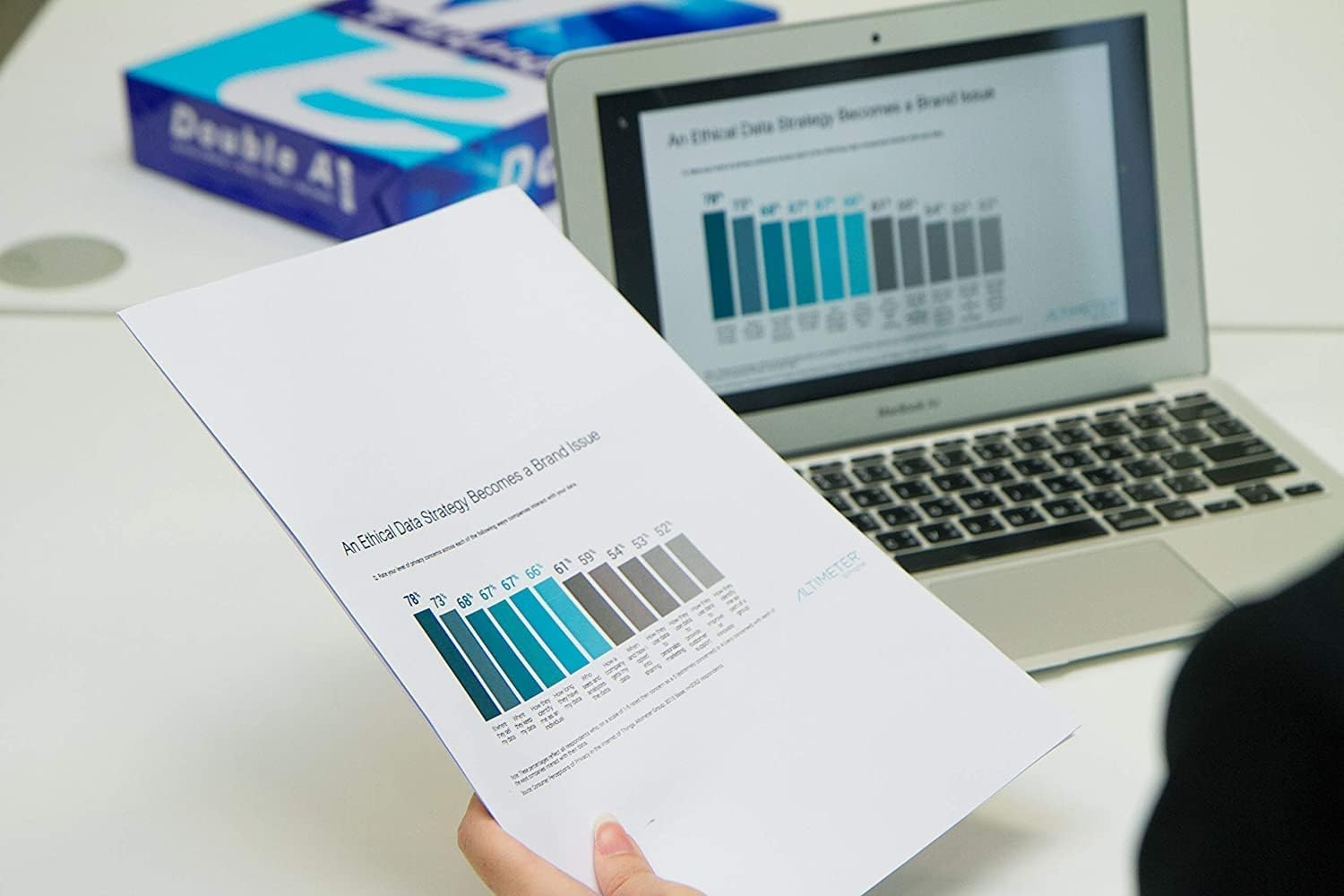 Double A, A4 Ream Paper, A4 80 GSM, 2500 Sheets, White, Clever Easy to Open Box - 1 Pack image number 4