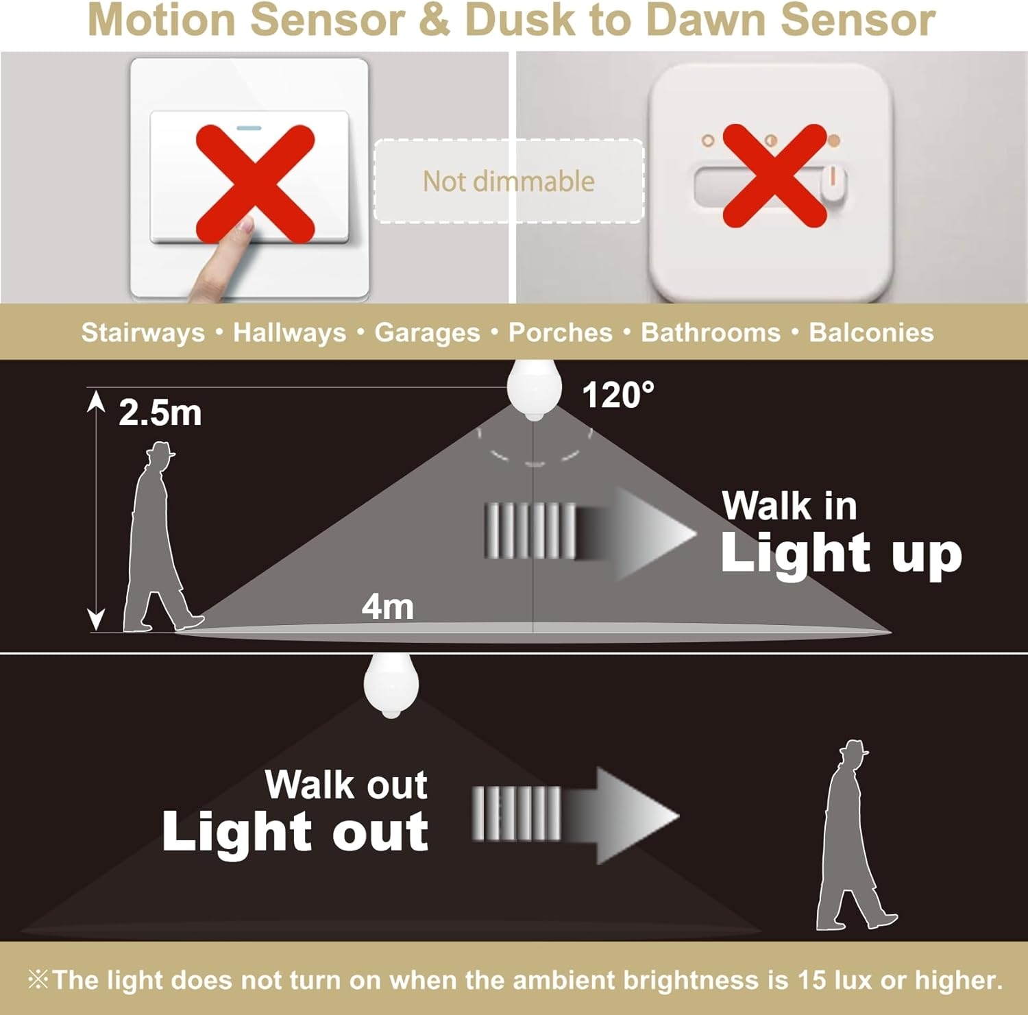 LUTW Motion Sensor Light Bulb, E27 Screw Bulb Equivalent 60W Incandescent, Daylight White 5000K 9W 900LM, Auto On/Off Indoor Outdoor Security LED Bulb for Garage, Stairs, Hallway Basement, 2 Pack - Warm White 3000K image number 2