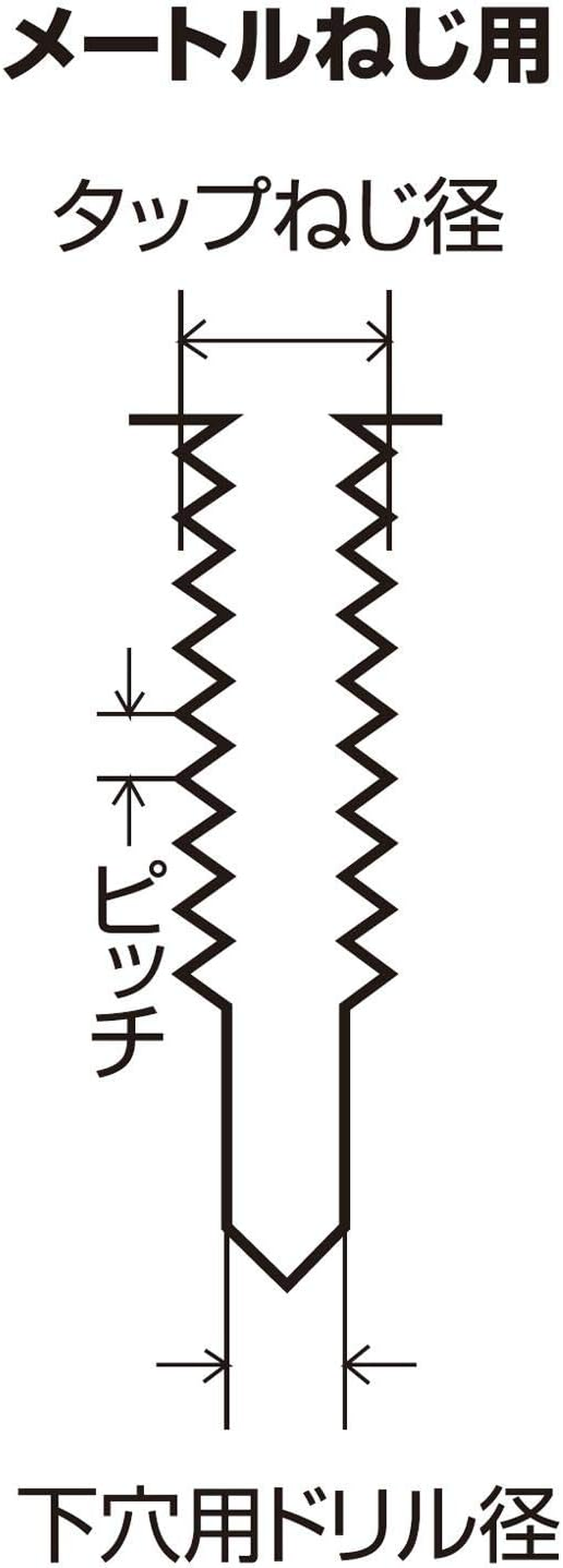 Niigata Seiki SK M6 X 1.0 Threaded Taps, Made in Japan image number 4