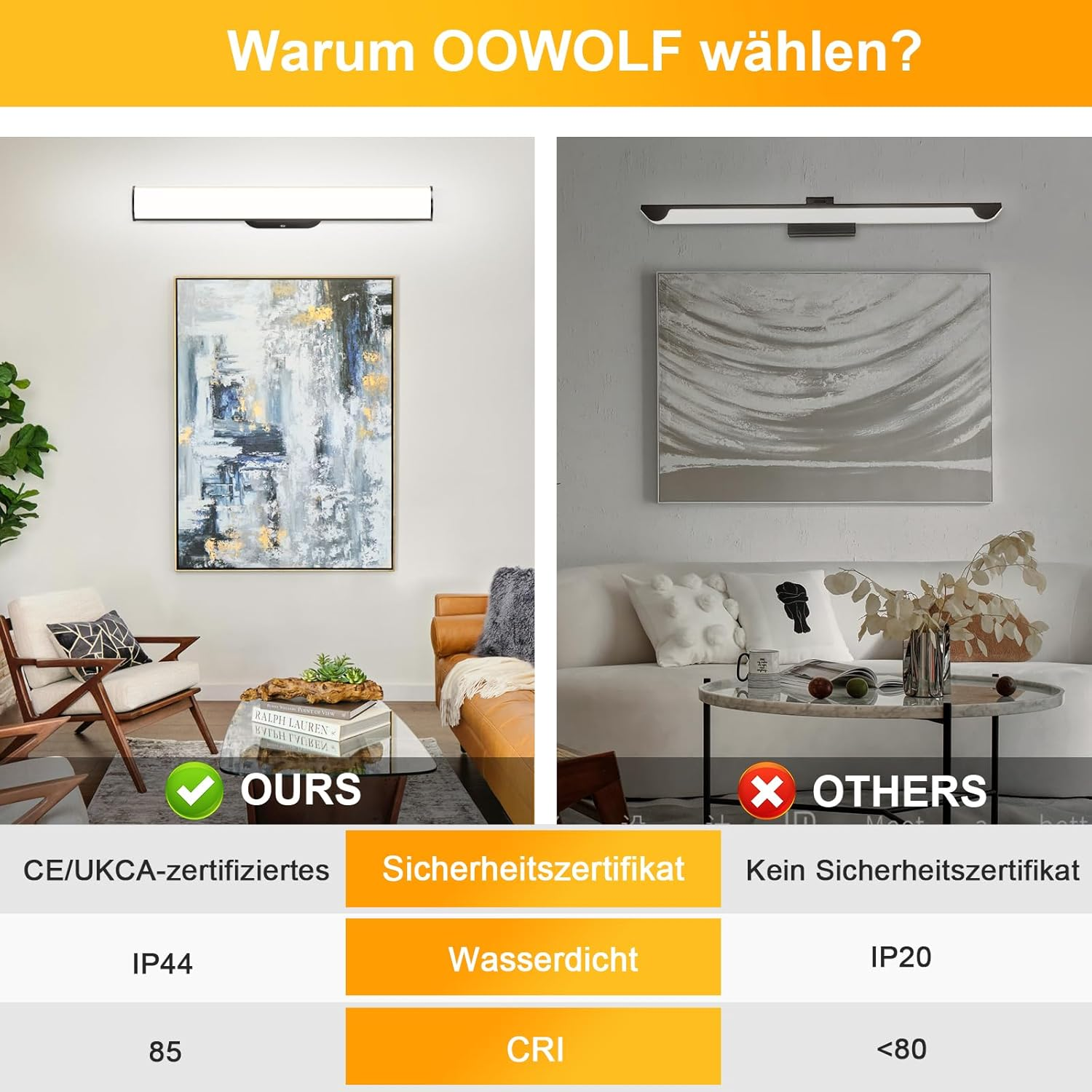 OOWOLF 12 W 31.5 Cm Bathroom Lamp for Mirror &ndash; 4000 K LED Lighting IP44 Wall over the Mirror for Vanity/Wardrobe
