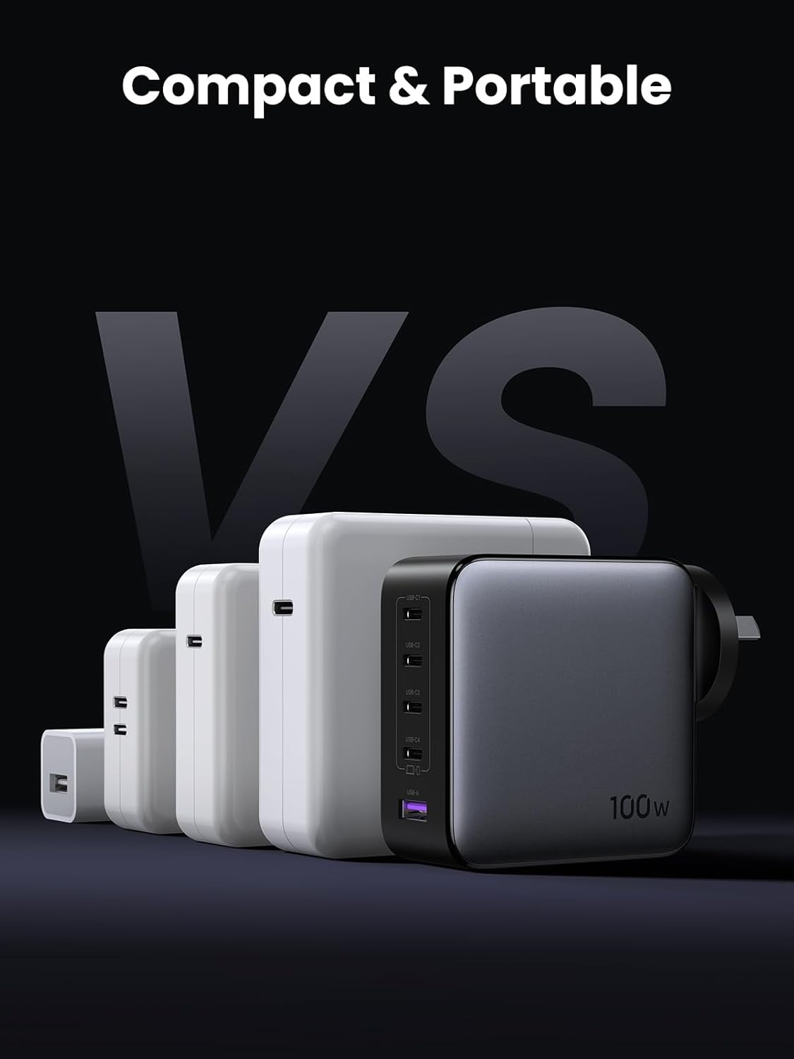 UGREEN 100W USB C Charger, 5 Ports Nexode Gan II Fast Charging Block, Compact Laptop Power Adapter Wall Charger AU Plug for Macbook Pro, Dell XPS, Iphone 17 Pro Max, Galaxy S25 Ultra(Pps 45W) Pixel 10 image number 6