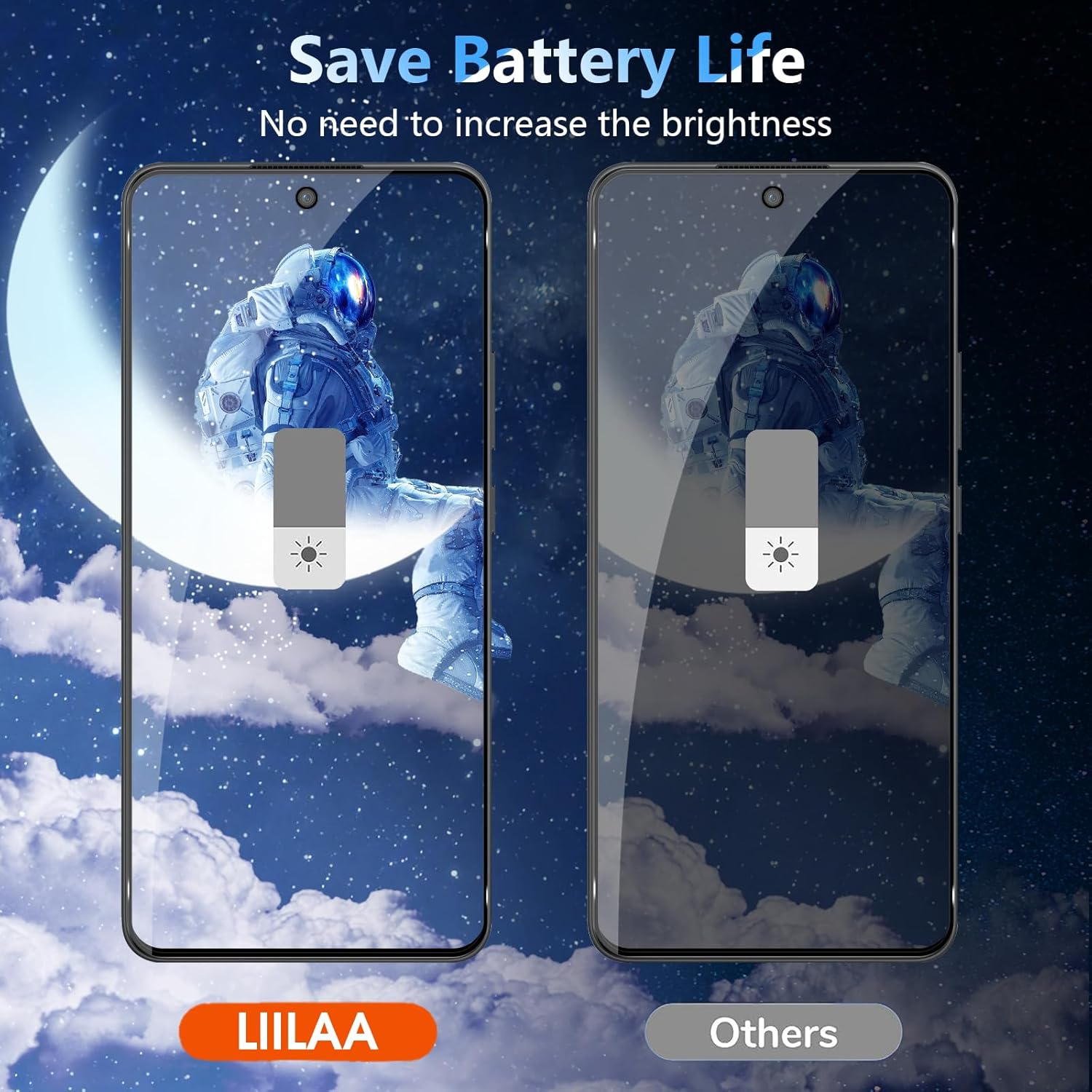 Liilaa Privacy Screen for OPPO Reno 13F/13FS for Tempered Glass, Pack of 2 anti Spy Tempered Glass Screen Protector Film and 2 Camera Protective Film, 9H Hardness Privacy Film, Scratch-Resistant image number 4