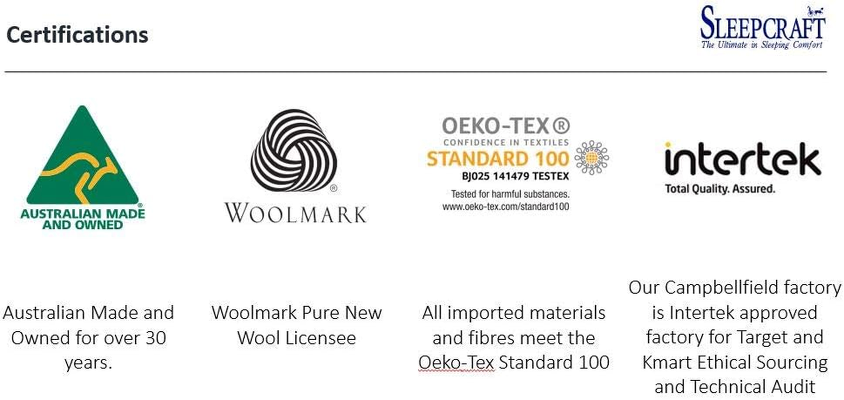 Dreamaker Memory Foam Pillow Low Profile