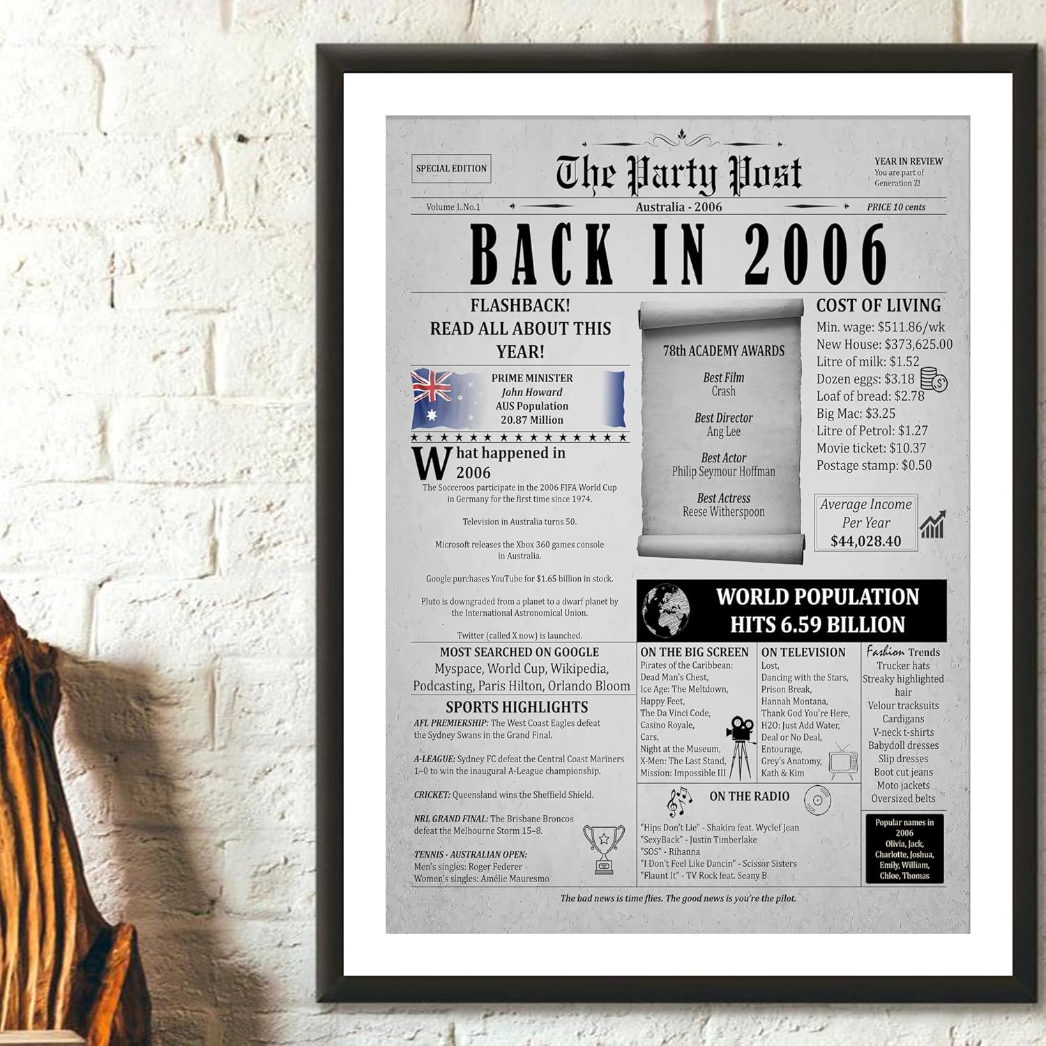 19Th Birthday Party Decorations Poster - 19 Years Ago Anniversary Card for Women and Men. Back in 2006 Home Decor Supplies for Her or Him Turning 19 Years Old. Size A3 Birthday Retro Card image number 3