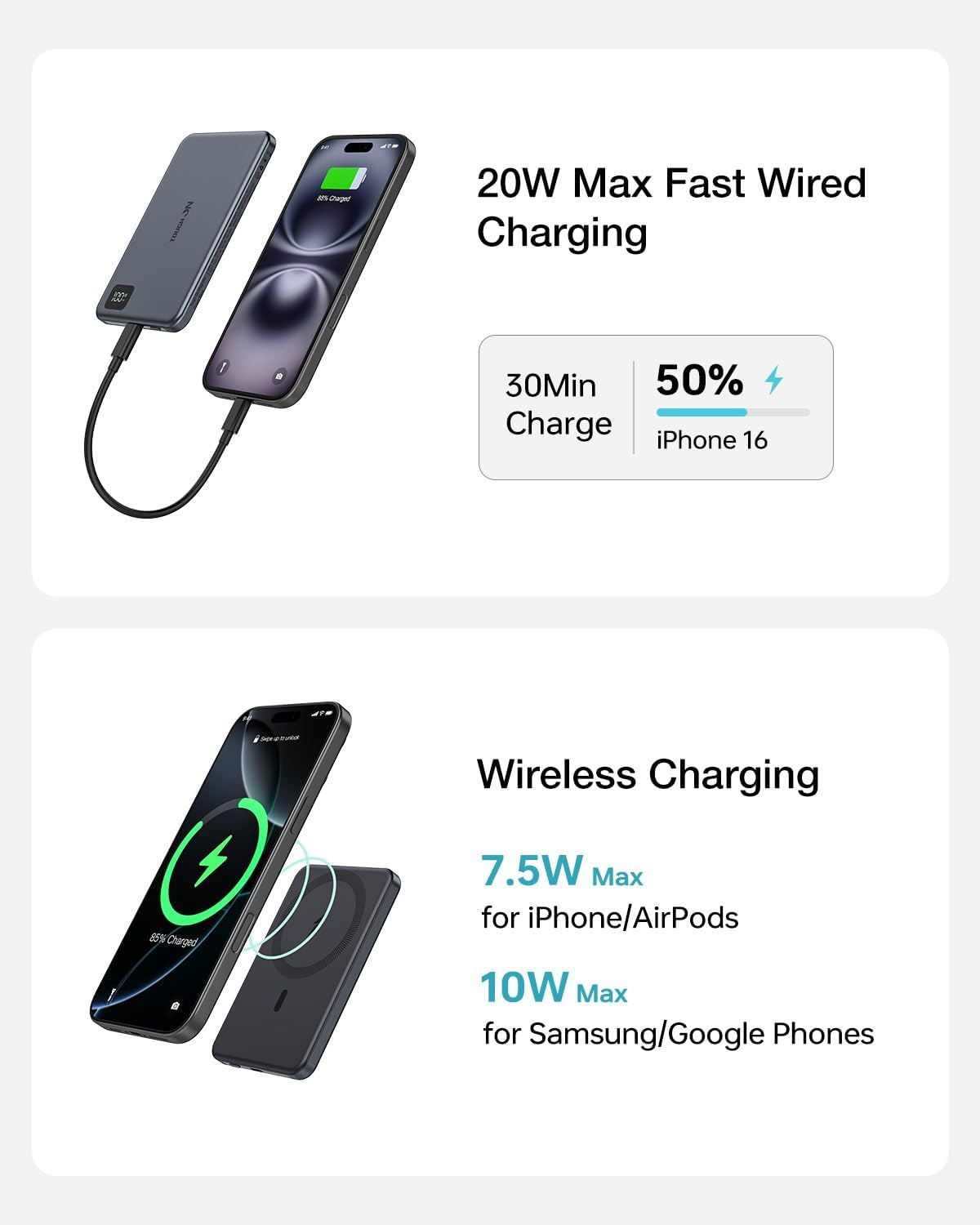 Tough on for Magsafe Power Bank 5000Mah,Ultra Slim Wireless Magnetic Portable Charger, Fast Charging Battery Pack with LED Display, Compatible with Iphone 17/16/15/14/13/12 and Samsung Phones