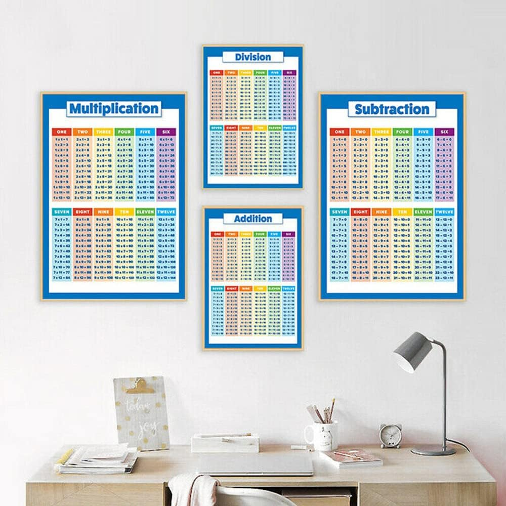 Multiplication Educational Times Tables Maths Children Kid Wall Chart Poster PVC image number 4