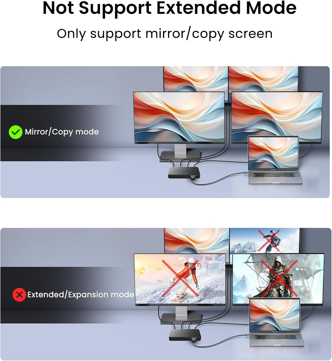 HDMI Splitter 1 in 4 Out【With 1M HDMI Cable 】 4K Splitter for Dual Monitors Mirror Only, 1X2 HDMI Splitter 1 to 2 Amplifier for Full HD 1080P 3D. image number 6