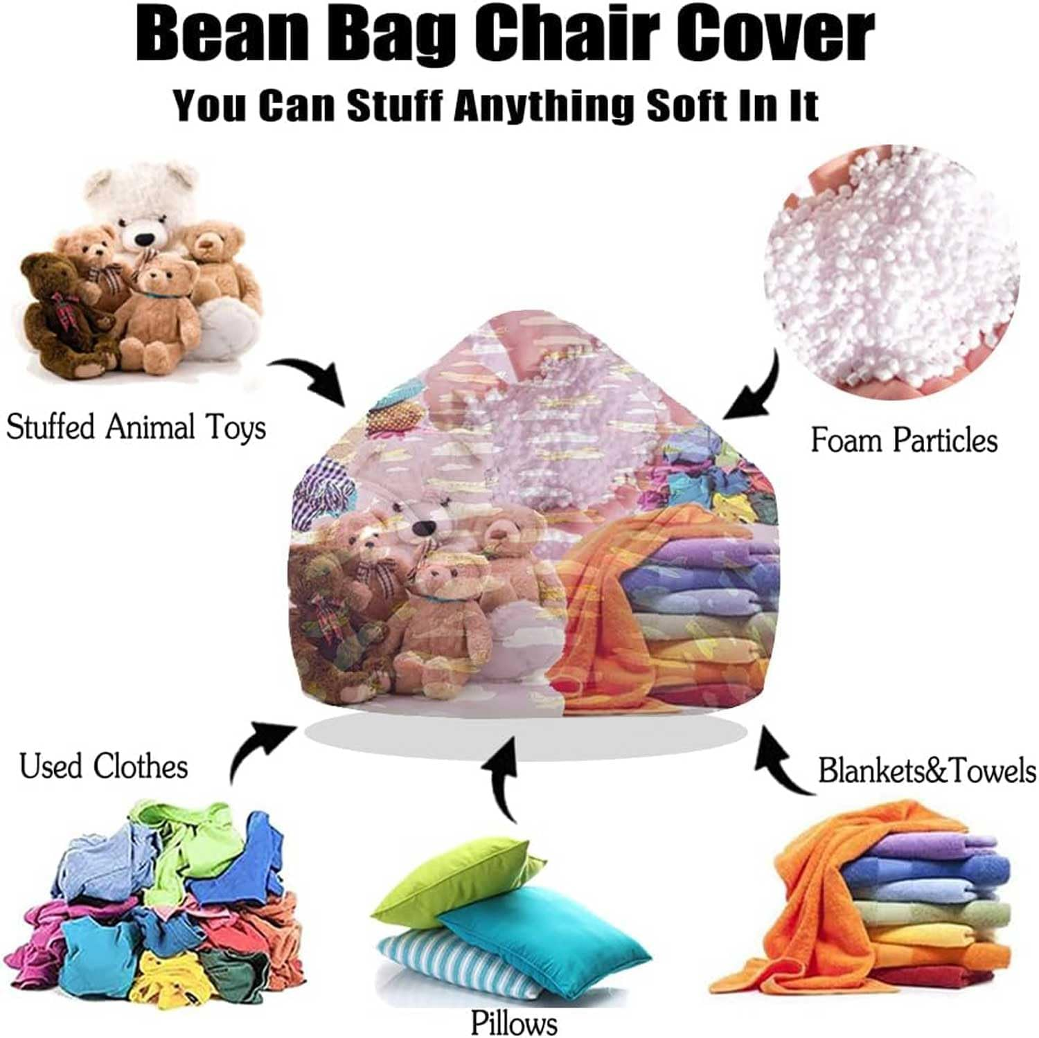 100X120CM Stuffed Animal Storage Bean Bag Chair Cover (No Filler) - Stuffable Zipper Beanbag Cover-Cotton Linen Memory Foam Beanbag Replacement Cover for Adults and Kids, without Filling image number 2