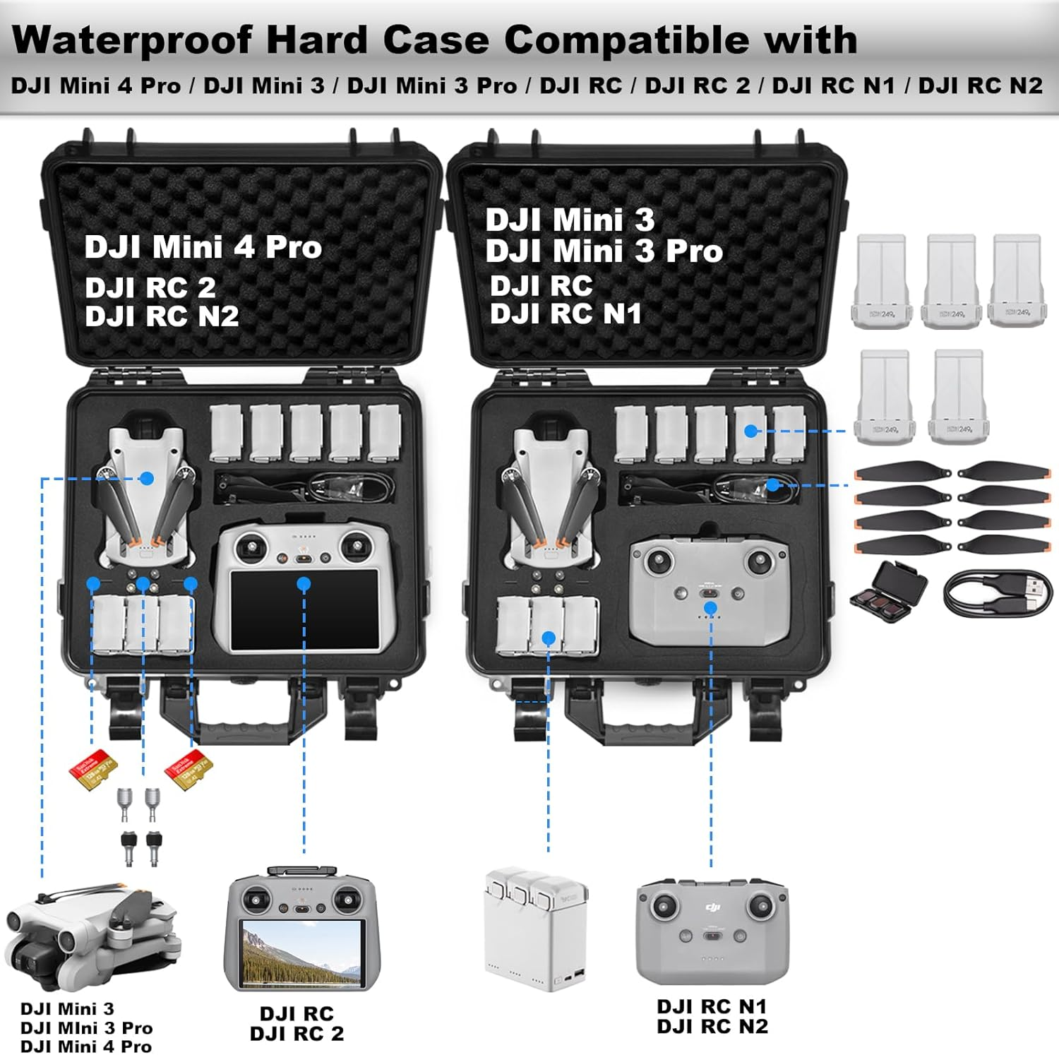 Lekufee Waterproof Hard Carrying Case Compatible with DJI Mini 4 Pro/Dji Mini 3 Pro/Dji Mini 3 Drone/Dji RC 2/DJI RC/DJI RC N2/N1 and More Accessories(Case Only) image number 4