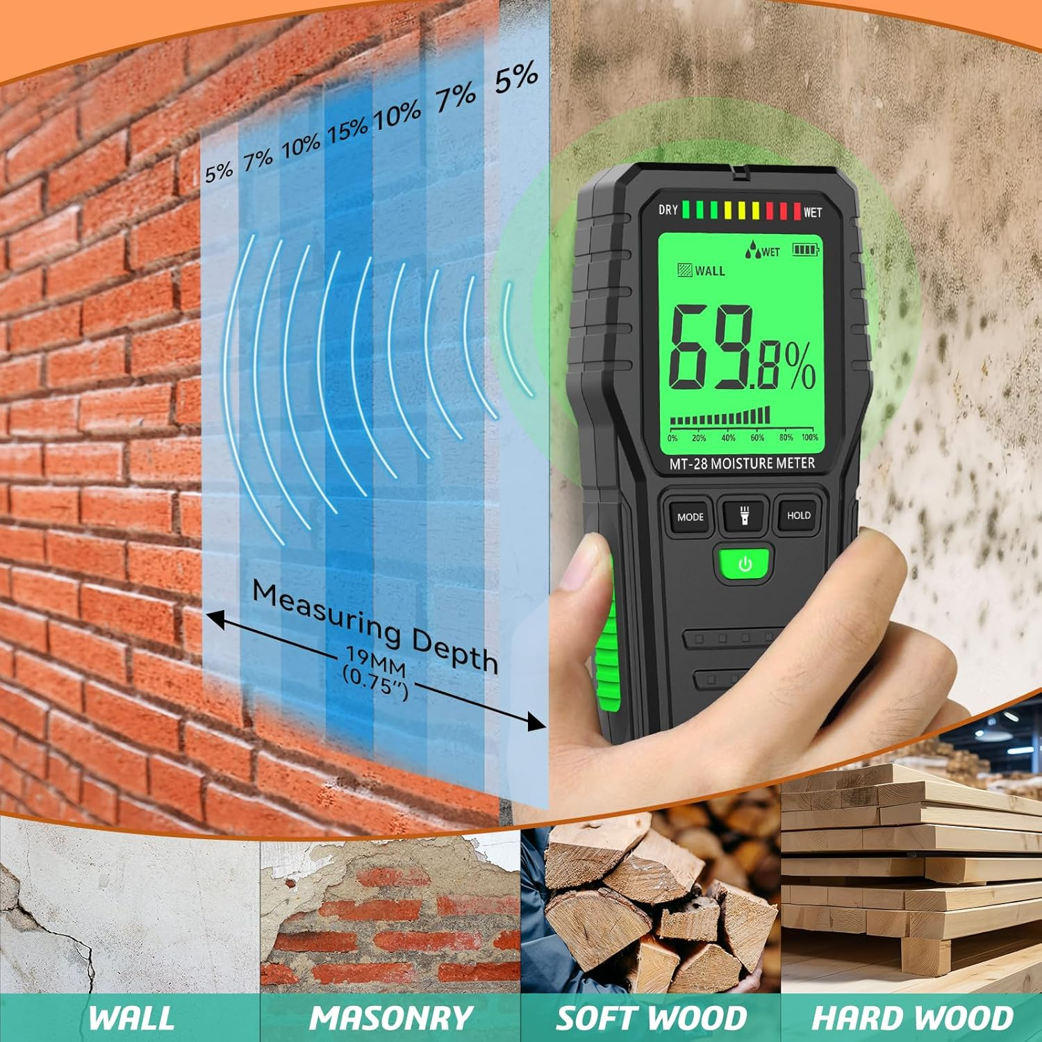 Pinless Wood Moisture Meters Drywall Mold Moisture Detector for Lumber Concrete Building -Wall Moisture Sensor Digital Humidity Tester for Firewood image number 3