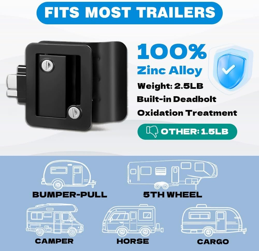 RV Murts RV Door Lock Replacement with Paddle Deadbolt, 100% Mental Camper Door Latch, Zinc Alloy Travel Trailer Entry Door Locks, RV Door Latch 4 Keys, Camper Door Lock Kits, RV Door Handle, Black.