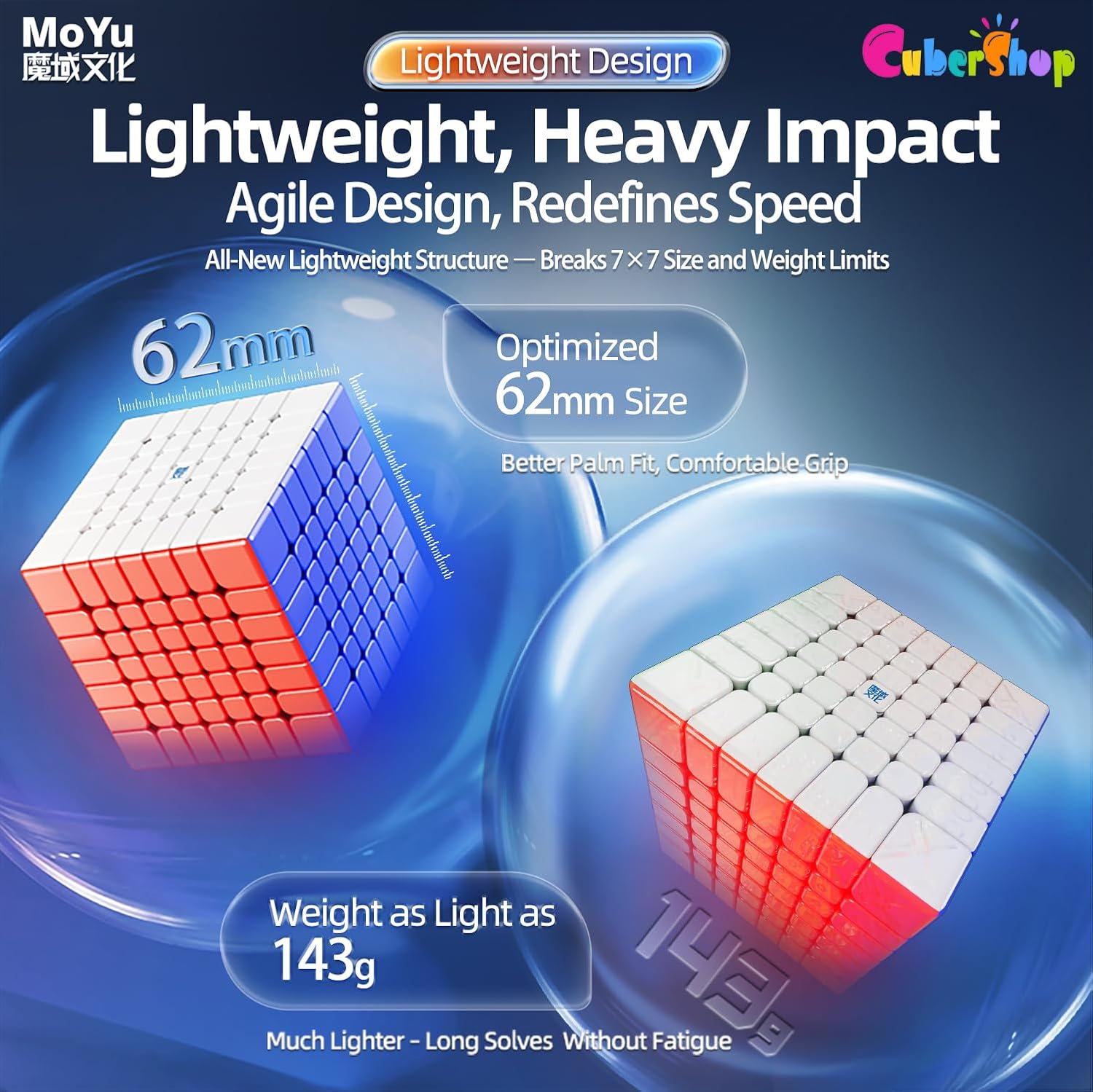 Cubershop Moyu Aofu V5 Dual Track 7X7 Magnetic Speed Cube, Professional 7X7X7 Adjustable Tension Cubing, Anti-Pop Smooth & Lightweight, 2.44 In. Moyu Cube (Aofu WRM V5 Dual Track, Matte Frosted)