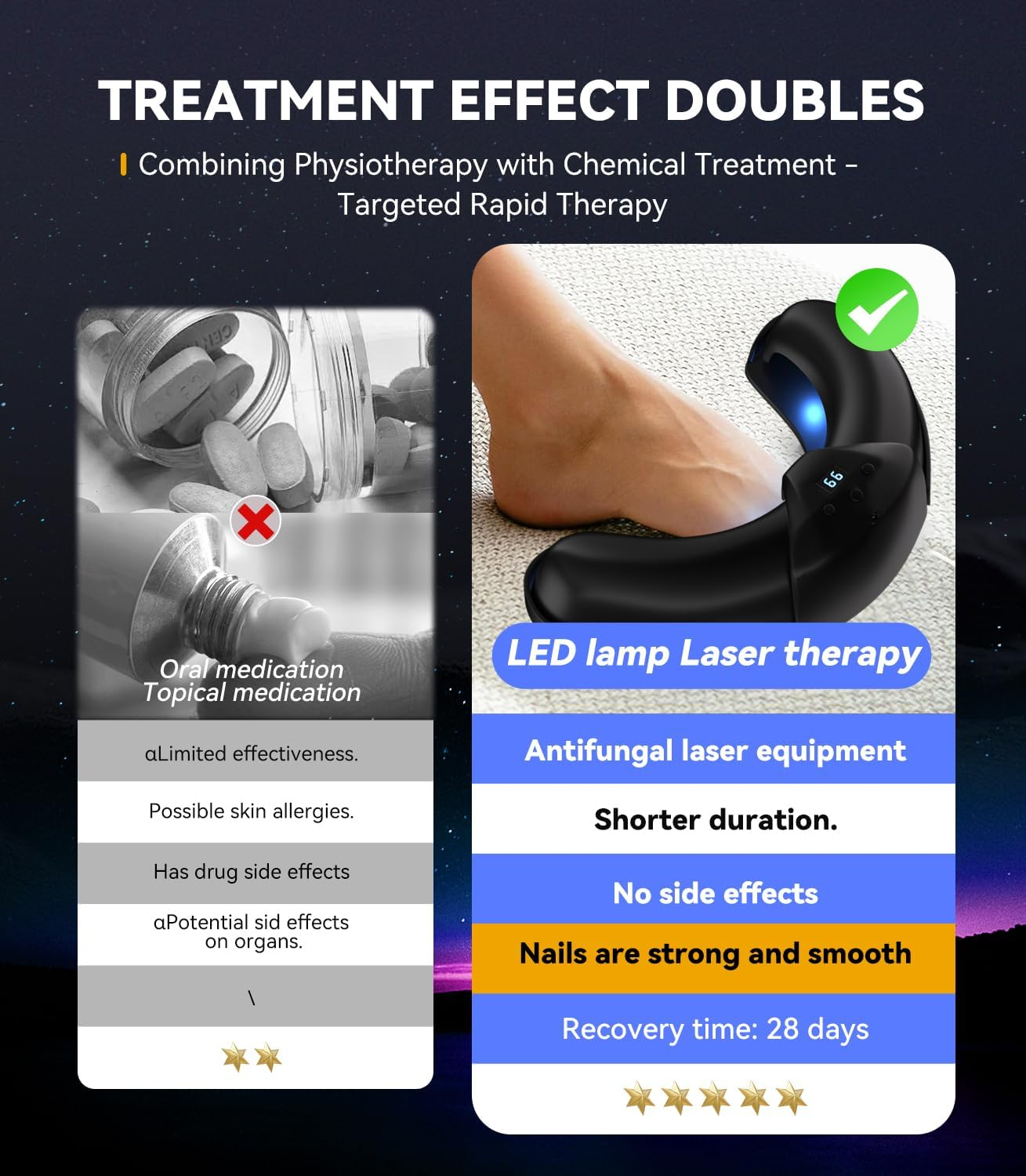 8.0 Nail Pil Laser Device 21 Day Fast Acting Device for Multiple Toenails and Fingernails Industry No. 1 Laser 365 Nm Infrared Light 405 Nm Blue image number 4