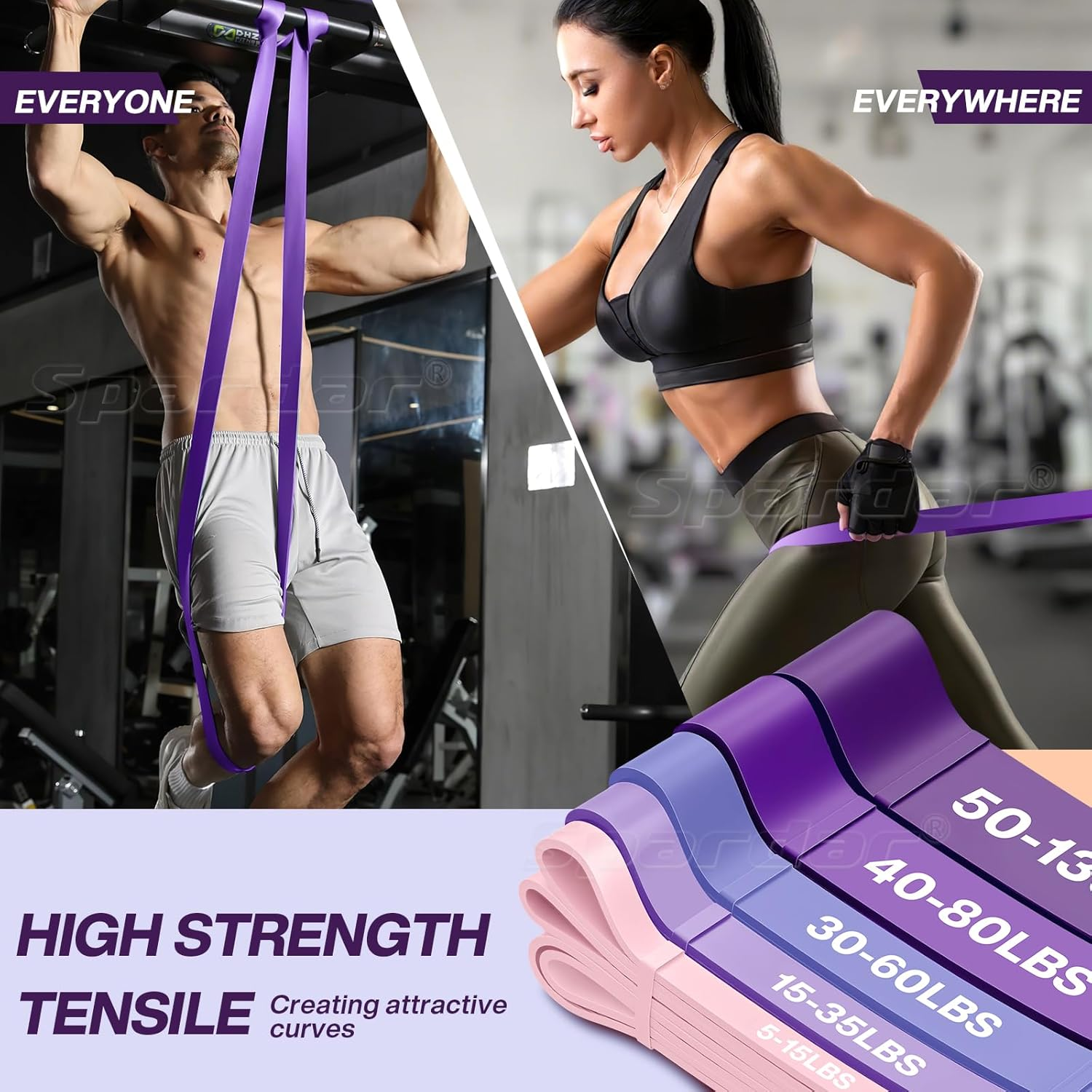 Premium Resistance Bands Set &ndash; Heavy-Duty Exercise Bands for Yoga, Powerlifting, & Full-Body Training | Boost Strength, Mobility image number 1
