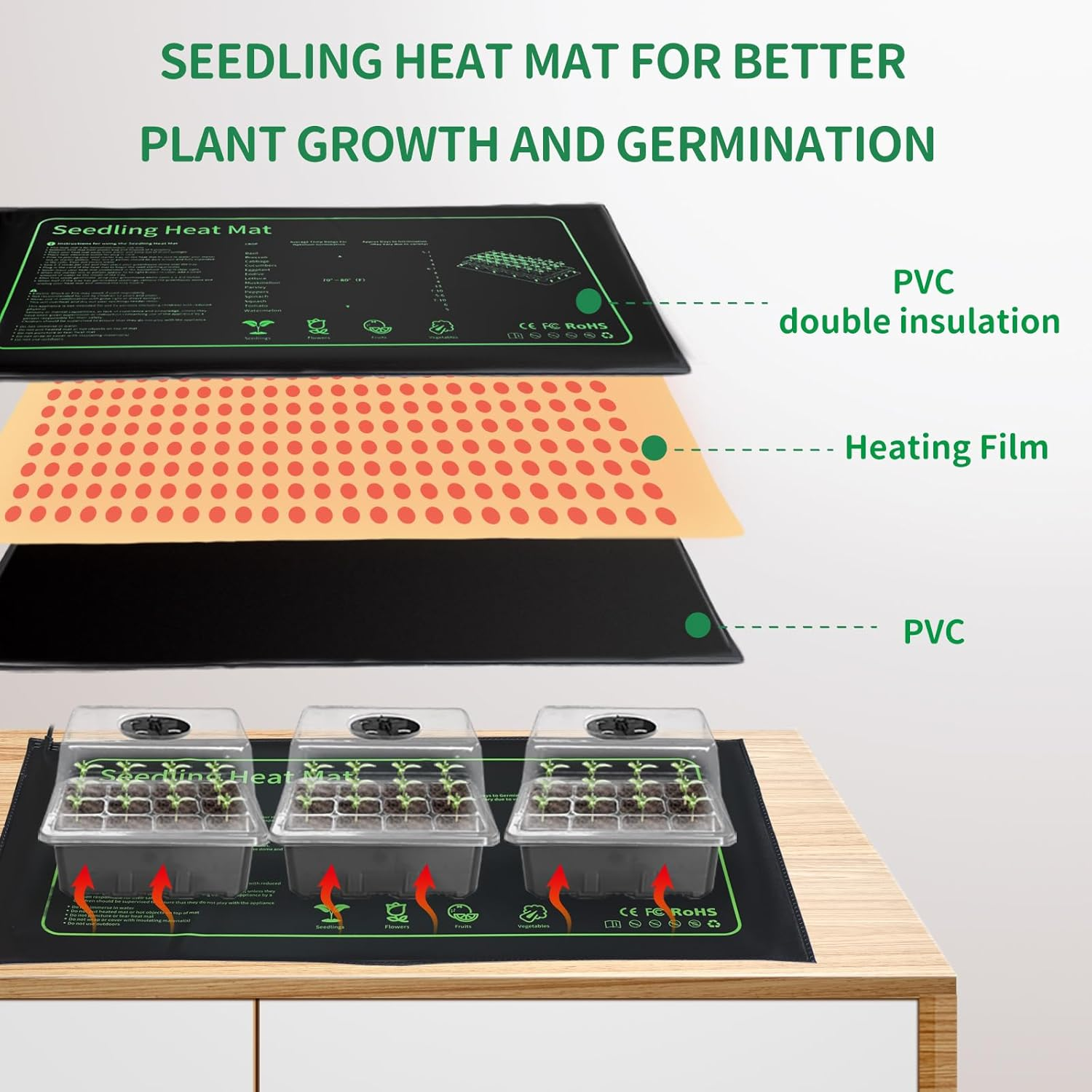 AUPETEK 5 Pack Seed Starter Tray with Heat Mat and Grow Light Humidity Domes, 60 Cell Trays Germination Station Cloning Kit Australian Plug image number 5