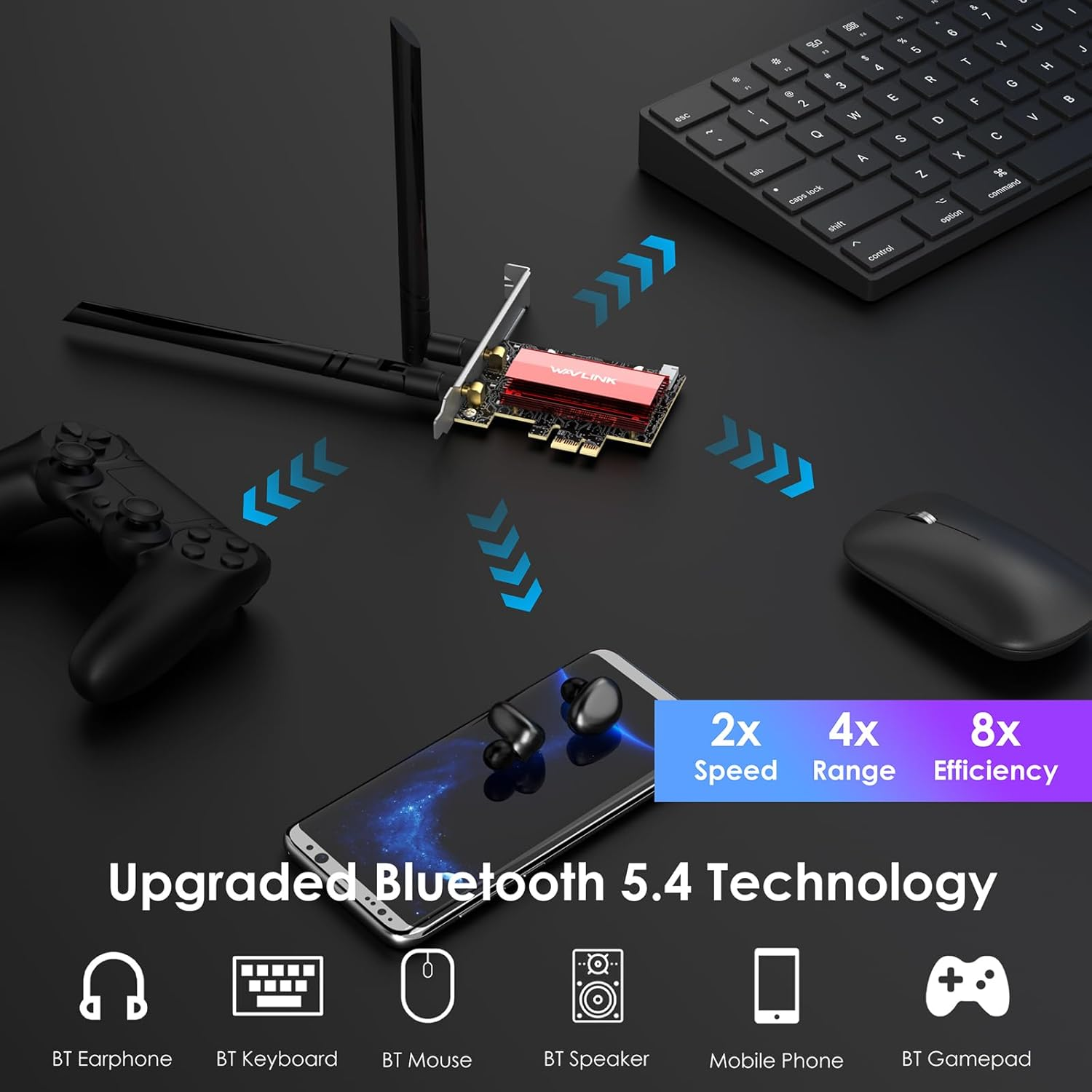 WAVLINK Pcie Wifi 7 BE8800 Network Card with Bluetooth 5.4, 2025 Tri-Band BE200 Wireless Adapter for Windows 11/10(64Bit), Only Support Intel Motherboard, Not Compatible with AMD image number 1