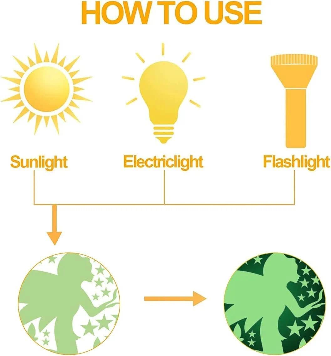 Luminous Wall Decals for Kids Room - Glow in Dark Fairy Butterfly Star Moon Flower Stickers, Waterproof Nursery Bedroom Ceiling Decor Ermaoo image number 4