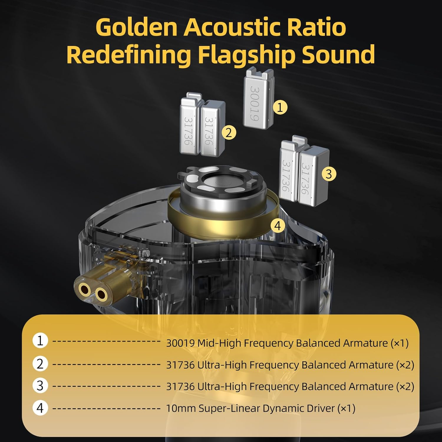 Yinyoo KZ ZS12 Pro 2 IEM Wired Earphones USBC Hifi Earphones 5BA + 1DD In-Ear Headphones with Gold-Plated 2-Pin Connector for Musicians (Black, with Microphone) image number 2