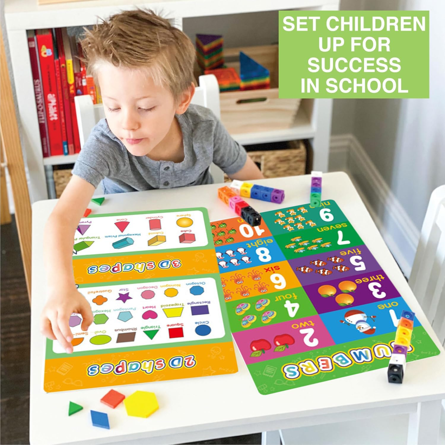 16 Educational Posters for Classroom & Kindergarten, Kindergarten Classroom Must Haves, Laminated Prek Learning Chart Materials Solar System, ABC Alphabet, Shapes, Colors, Days of the Week, Multiplication Table Etc. image number 2