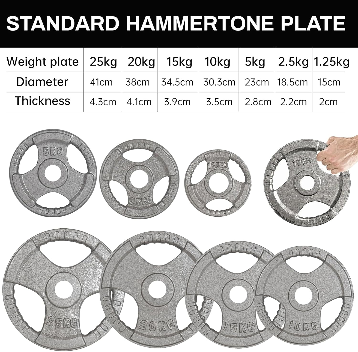Cast Iron Olympic Weight Plates for Adjustable Olympic Dumbbell and Barbell - Premium Quality Hammertone Strength Training Plates for Body Building, Weightlifting, WOD, MMA, Crossfit, Fitness & Sports - 1.25Kg to 20Kg image number 4