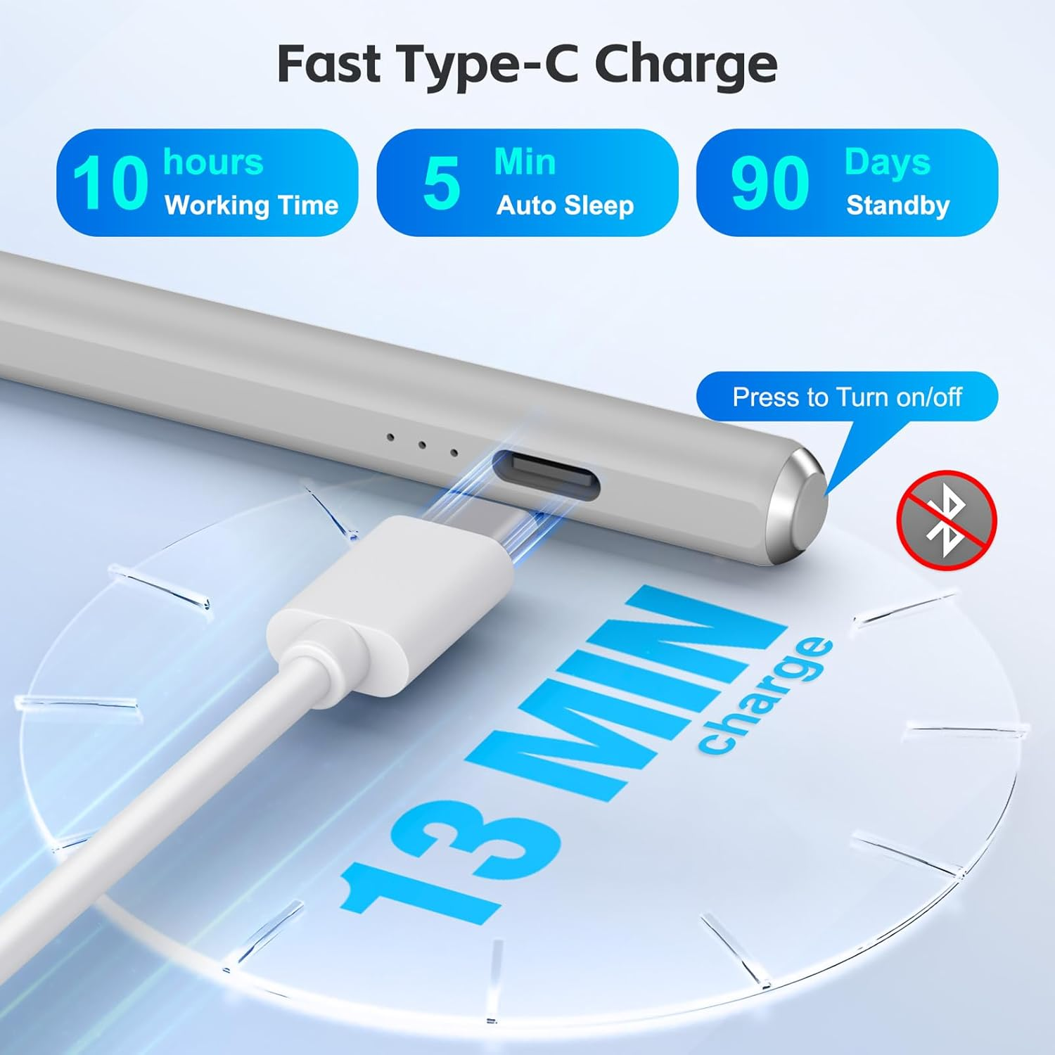 Stylus Pen for Ipad 2025-2018 with 13 Mins Fast Charge,Tilt Sensor Palm Rejection Pencil for Ipad 10/9/8/7/6Th,11Th A16,Air 11/13" M2/M3,Pro 11/13" M4/M5,Pro 12.9",Air 5/4/3,Mini 7/6/5 image number 2