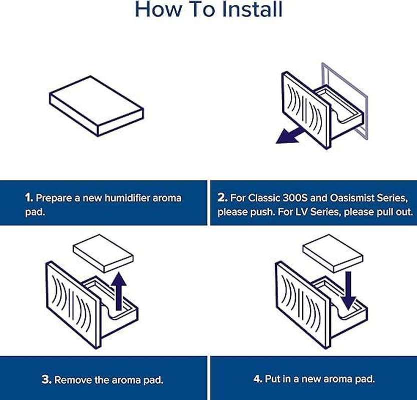 LEVOIT Humidifier Aroma Pads (16 Pack) Perfectly Suit for Classic 300S, LV 600S, LV600HH, Oasismist 450S image number 2