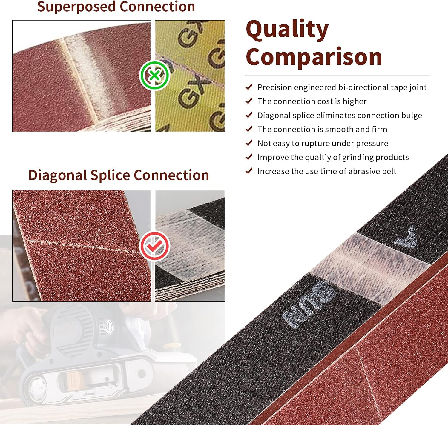 Sruhrak Sanding Belts 50 X 686Mm- 2X 40/60/80/120/180/240/400 Grits Abrasive Sanding Belts for Grinding Polishing and Derusting, Suitable for 50X686 Belt Sander (14 Pack)