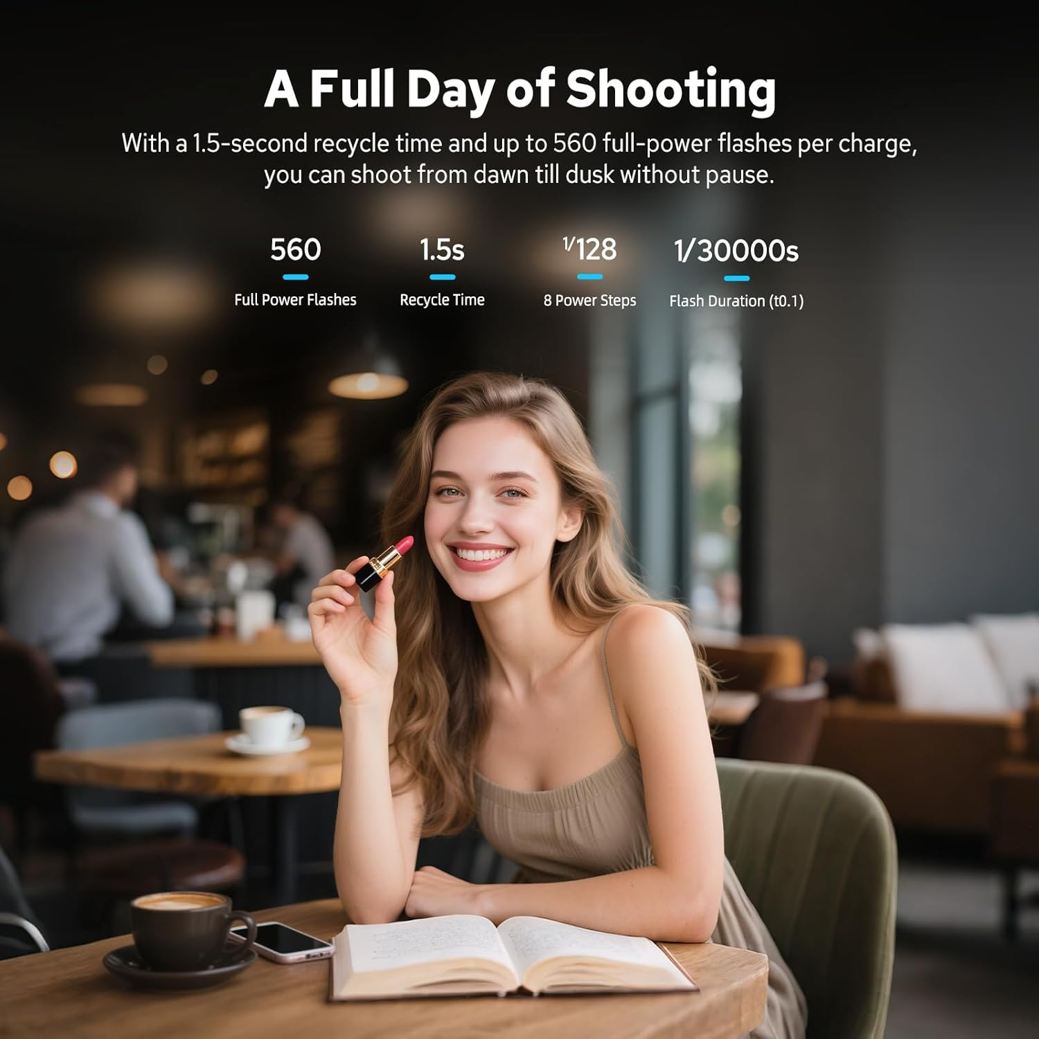 Godox It30Pro S It30 Pro S It30Pros Mini TTL Flash for Sony, 2.4Ghz HSS 1/8000S, Built in Diffuser & Lithium Battery, 1.5S TTL Pocket Flash Speedlite for Sony Camera, 560 Full-Power Flashes (Black) - It30Proc-Silver image number 7