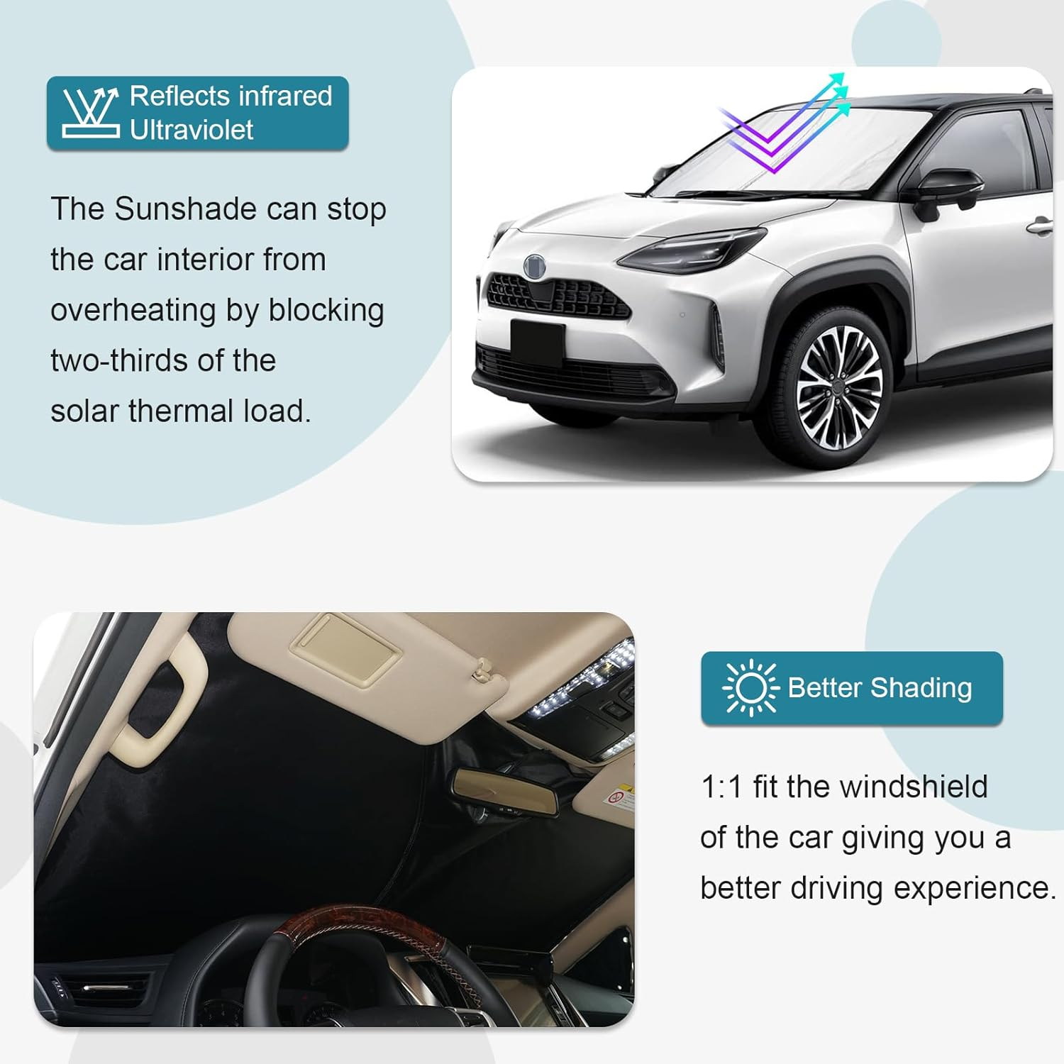 CDEFG Compatible with Nissan Qashqai J11 2014-2021 Sun Protection Covers Front Windscreen Parasol Front Baffle Windscreen Car Sun Visor Qashqai J11 Accessories - Juke F16 image number 7