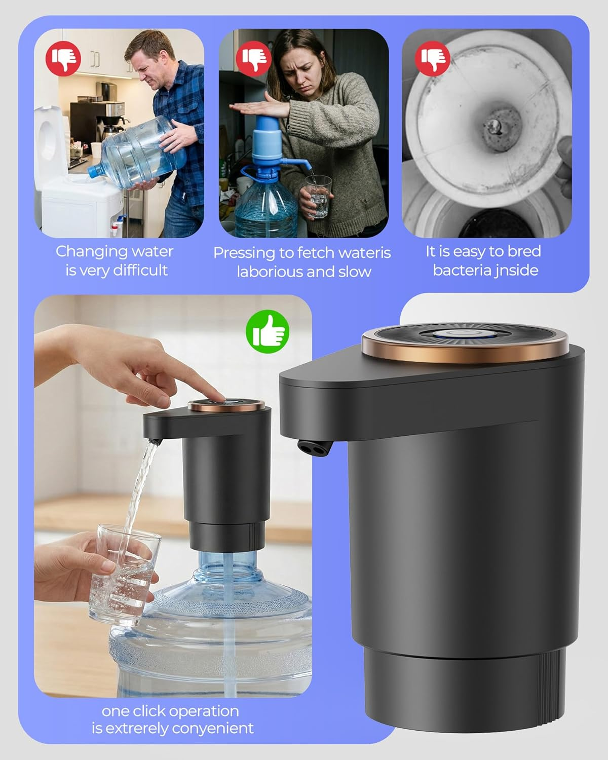 Water Bottle Pump, Portable Electric Water Dispenser Pump for 5 Gallon Bottles - USB Charging, Automatic Switch, Rechargeable Battery for Home Kitchen Room Camping - Grey image number 3