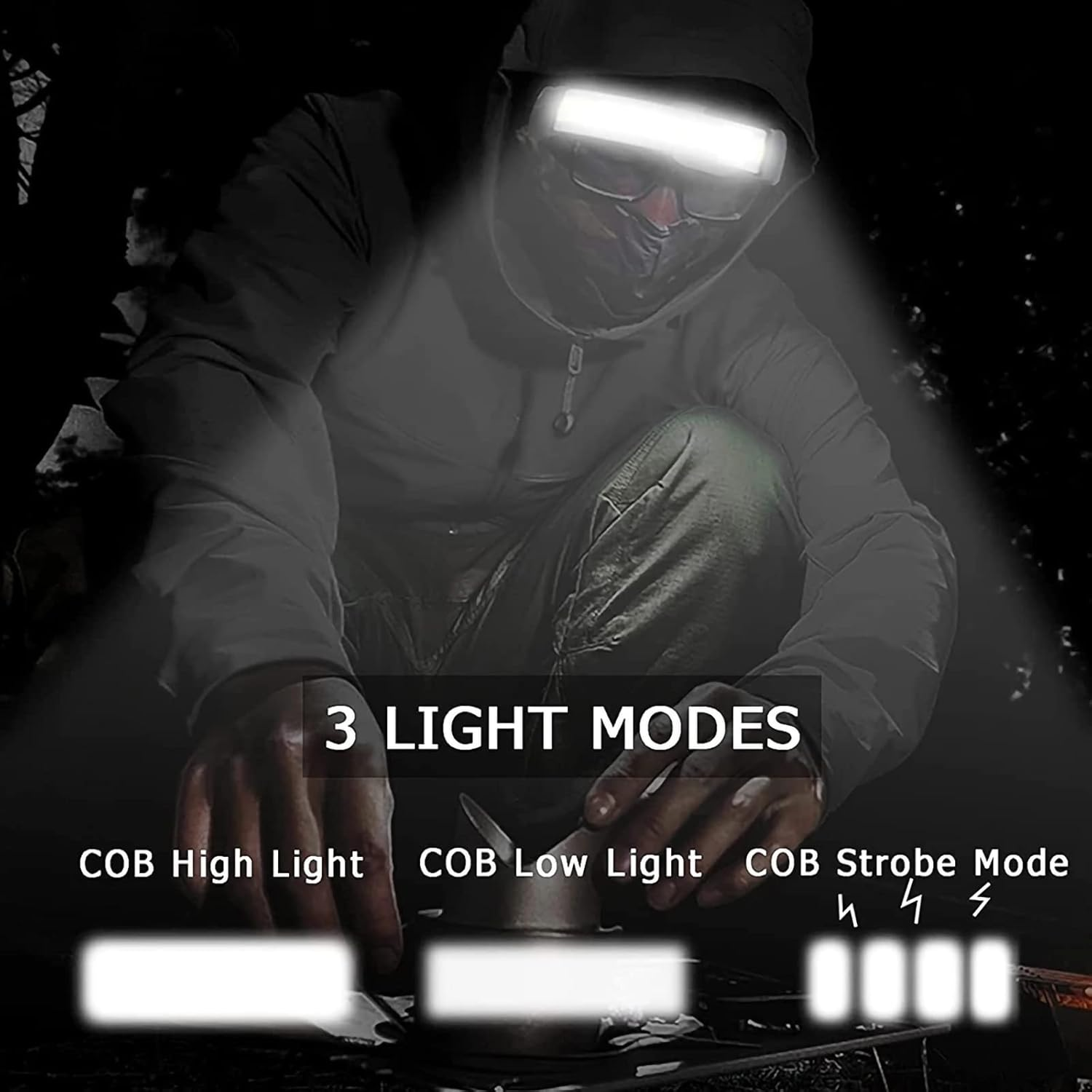 LED COB Head Torch USB Rechargeable 230&deg; Wide Beam 350 Lumen Super Bright Headlamps with Rear Red Warning Light 3 Modes Lightweight Waterproof Headlight for Running Hiking Camping